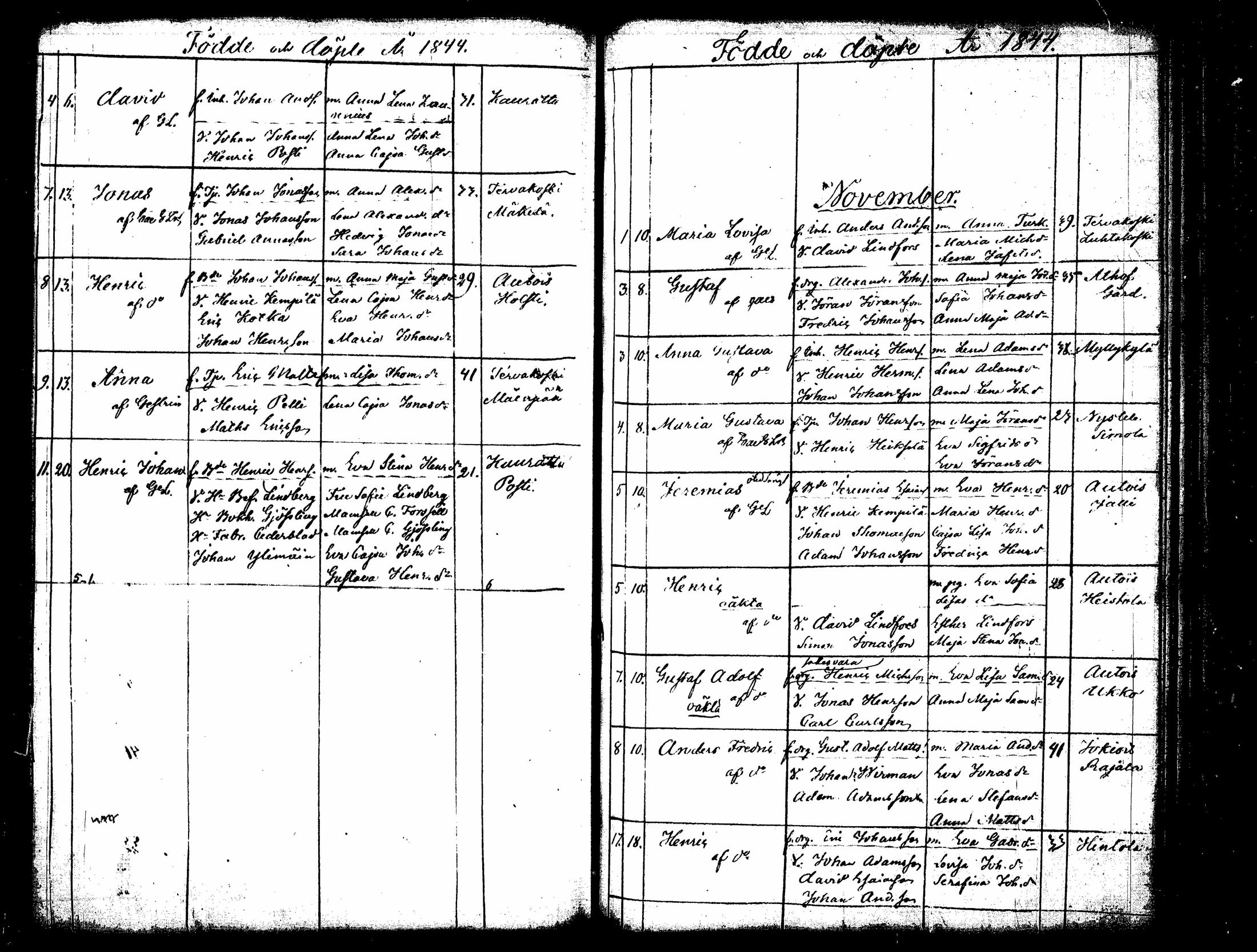 [ ../kirjat/Kirkonkirjat/padasjoki/syntyneet_1825-1847_tk551/kuvat/150.jpg ]
