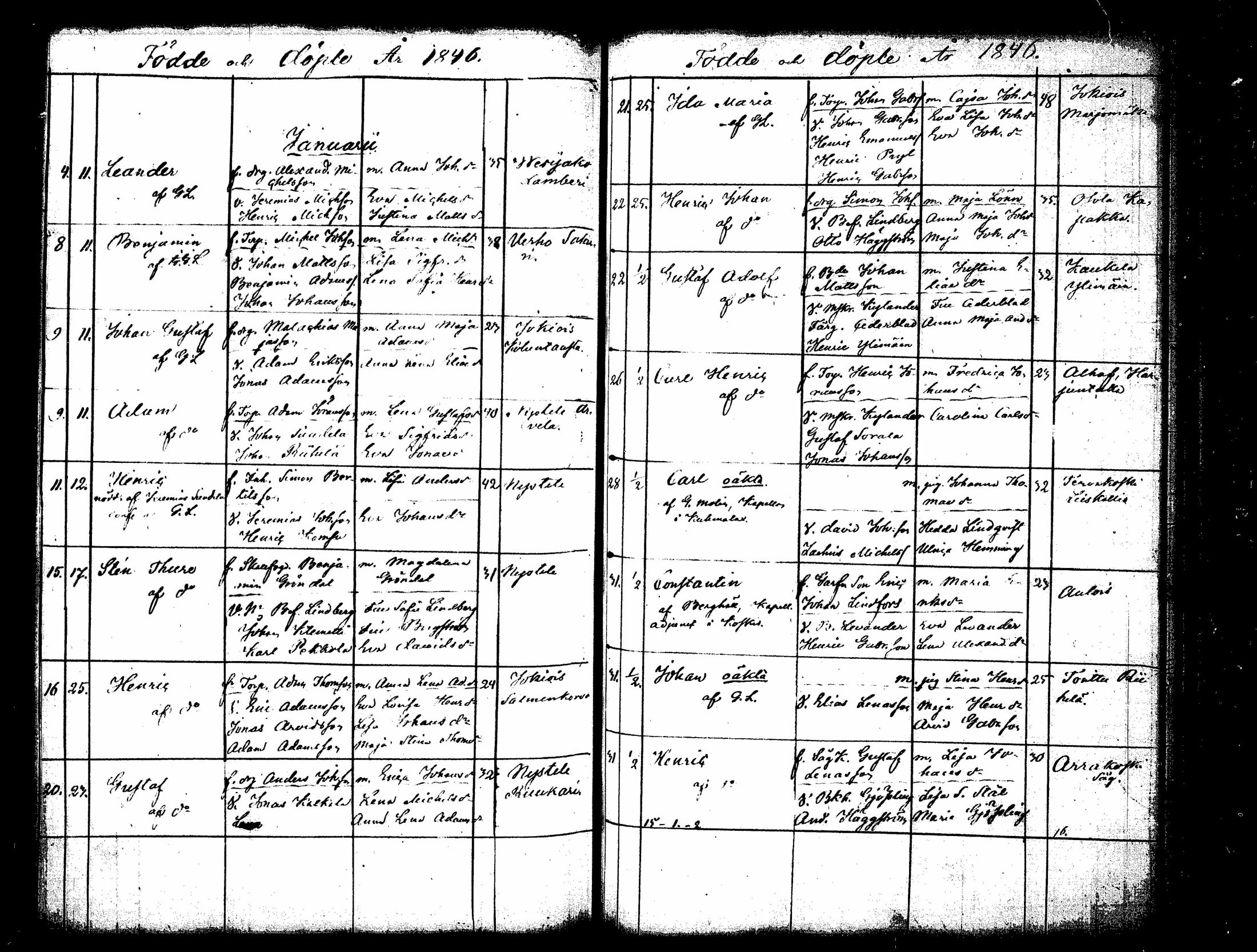 [ ../kirjat/Kirkonkirjat/padasjoki/syntyneet_1825-1847_tk551/kuvat/160.jpg ]