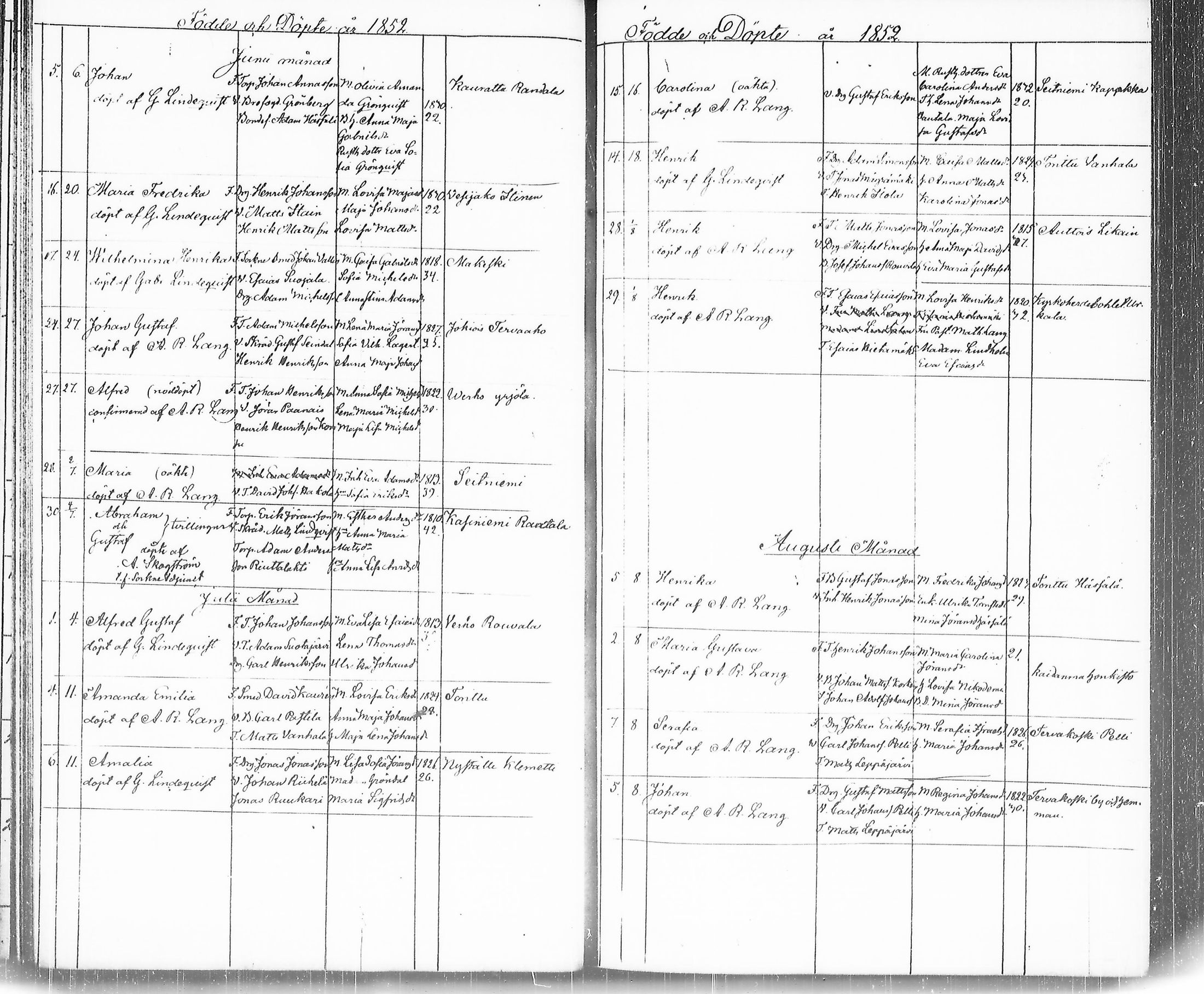 [ ../kirjat/Kirkonkirjat/padasjoki/syntyneet_1848-1860_tk551/kuvat/43.jpg ]