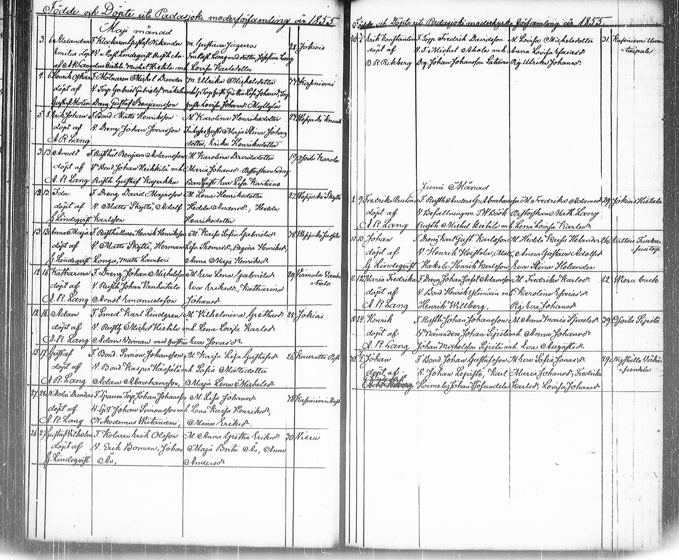 [ ../kirjat/Kirkonkirjat/padasjoki/syntyneet_1848-1860_tk551/kuvat/65.jpg ]