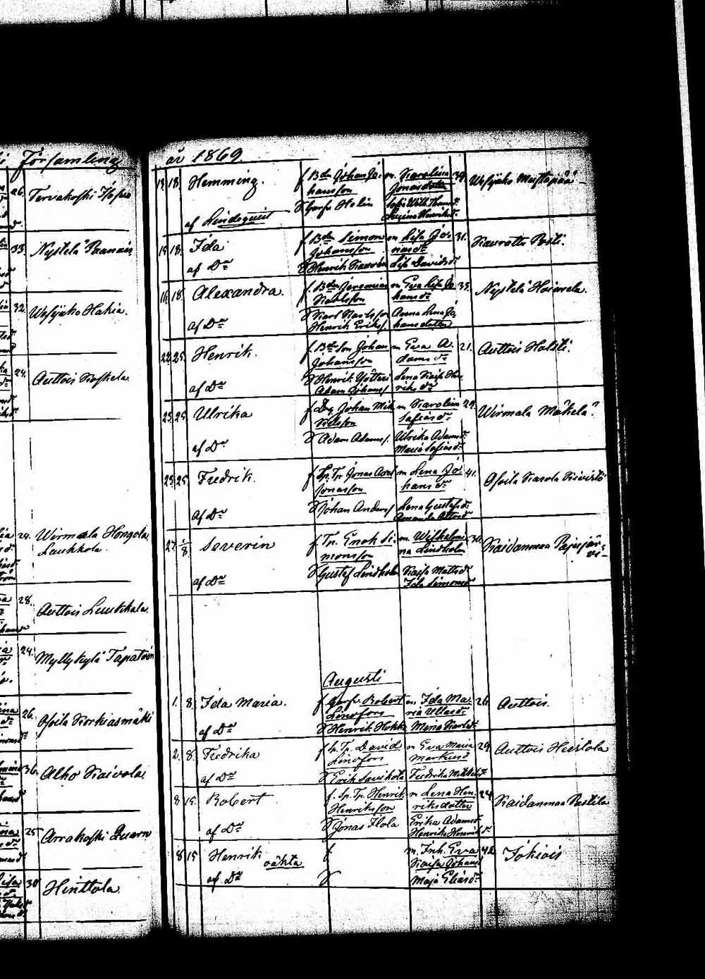 [ ../kirjat/Kirkonkirjat/padasjoki/syntyneet_1861-1872_tk551/kuvat/115.jpg ]