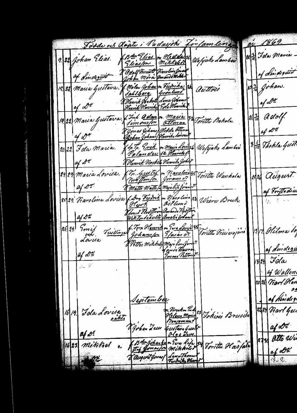 [ ../kirjat/Kirkonkirjat/padasjoki/syntyneet_1861-1872_tk551/kuvat/116.jpg ]