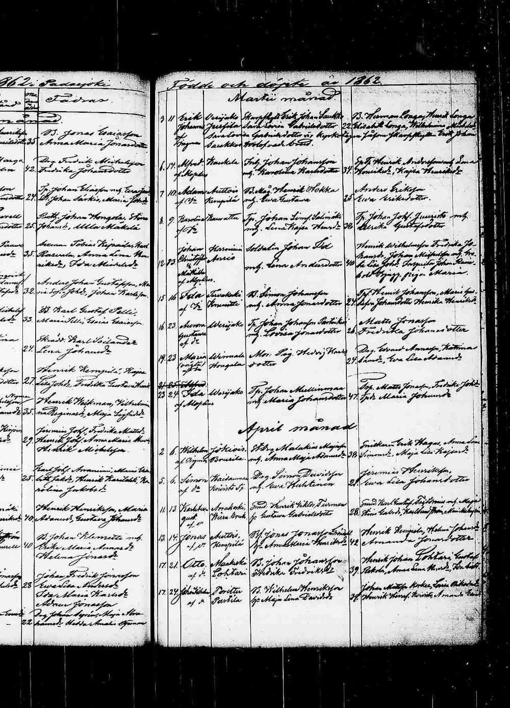 [ ../kirjat/Kirkonkirjat/padasjoki/syntyneet_1861-1872_tk551/kuvat/23.jpg ]