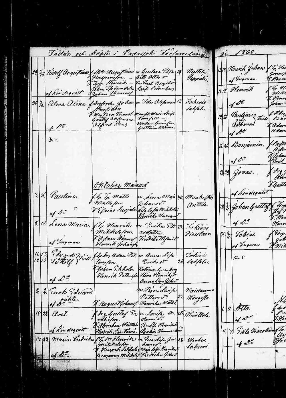 [ ../kirjat/Kirkonkirjat/padasjoki/syntyneet_1861-1872_tk551/kuvat/62.jpg ]