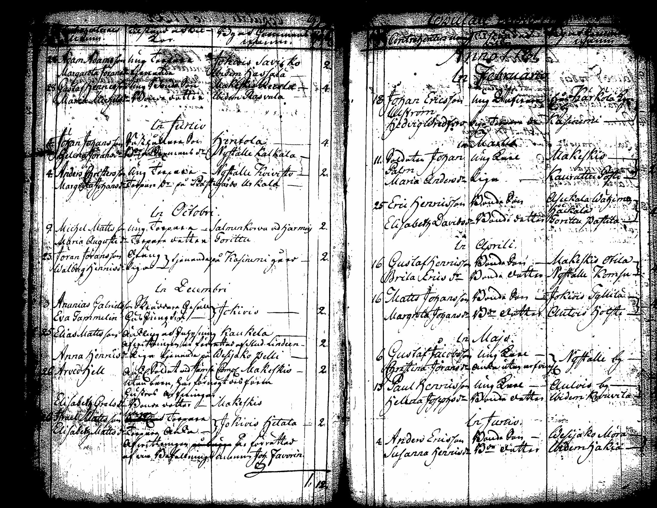 [ ../kirjat/Kirkonkirjat/padasjoki/vihityt_1771-1793_tk550/kuvat/14.jpg ]