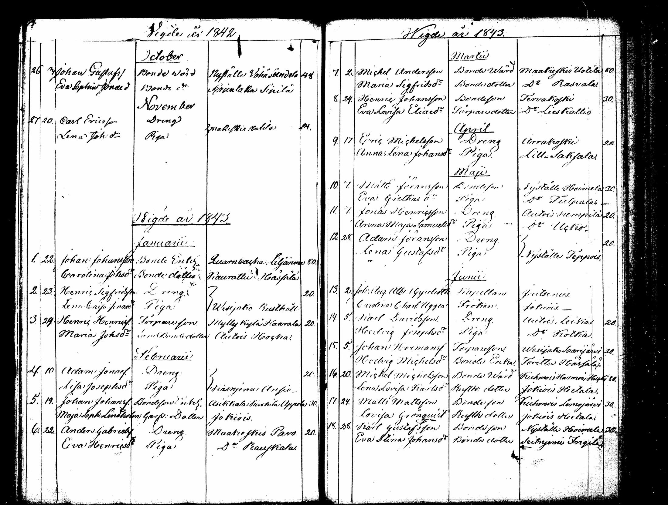 [ ../kirjat/Kirkonkirjat/padasjoki/vihityt_1825-1847_tk551/kuvat/23.jpg ]