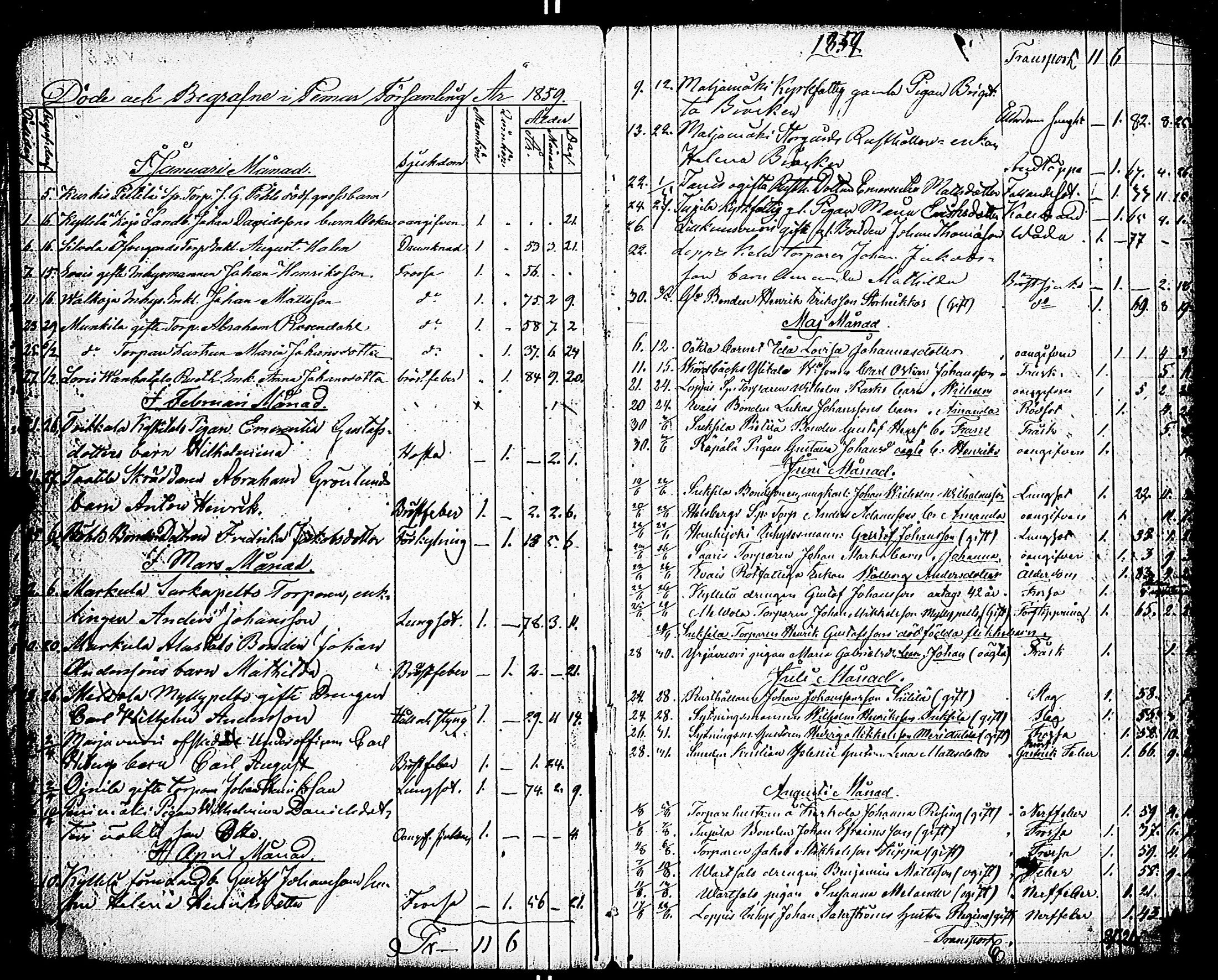 [ ../kirjat/Kirkonkirjat/paimio/kuolleet_1856-1883_jk258/kuvat/13.jpg ]