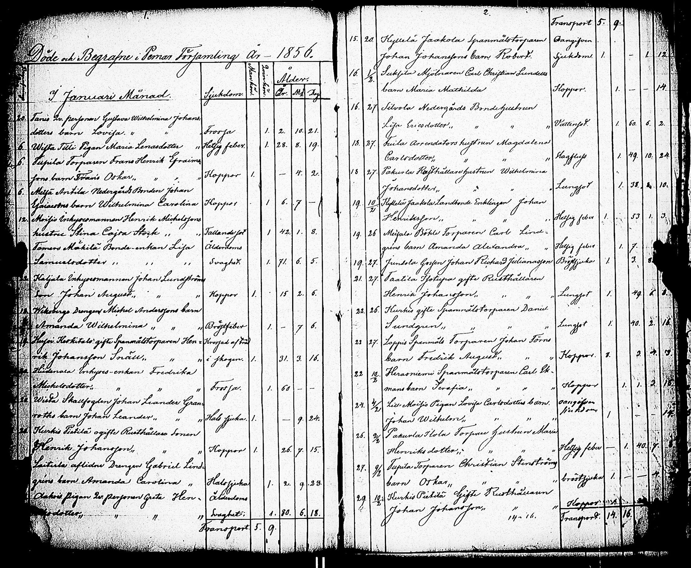 [ ../kirjat/Kirkonkirjat/paimio/kuolleet_1856-1883_jk258/kuvat/3.jpg ]