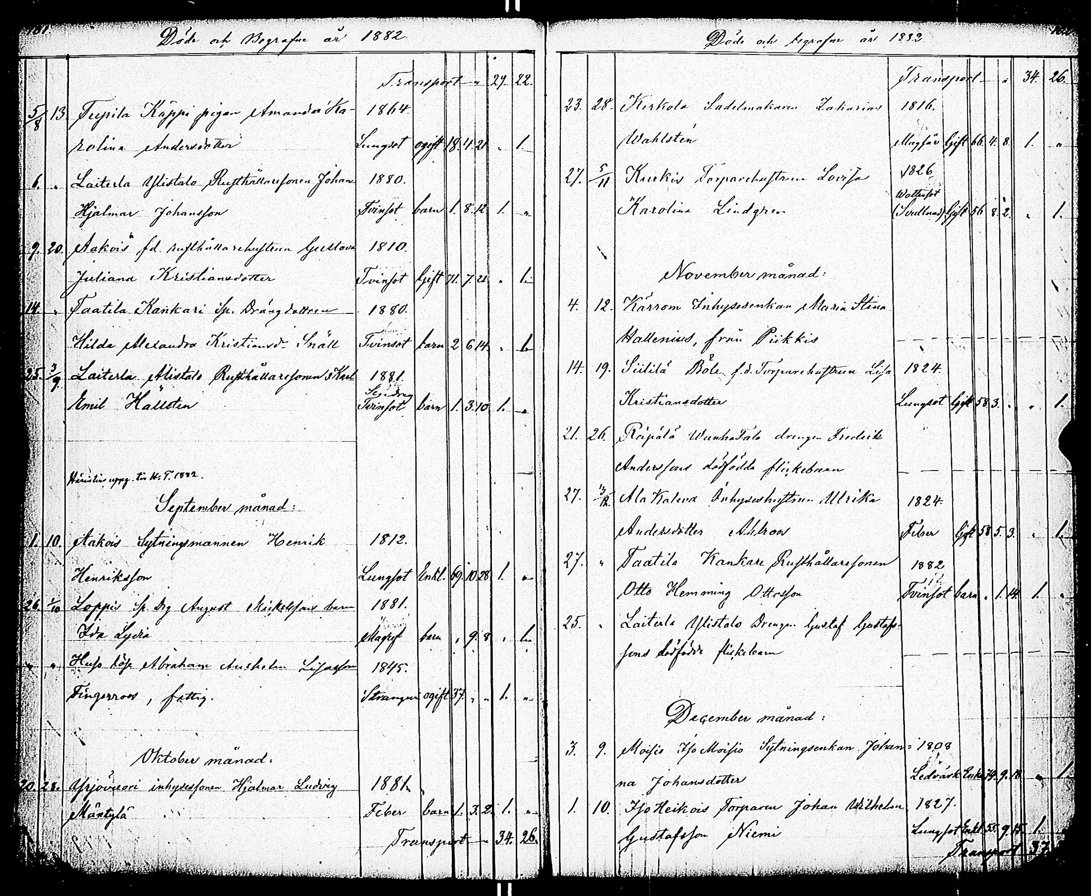 [ ../kirjat/Kirkonkirjat/paimio/kuolleet_1856-1883_jk258/kuvat/53.jpg ]