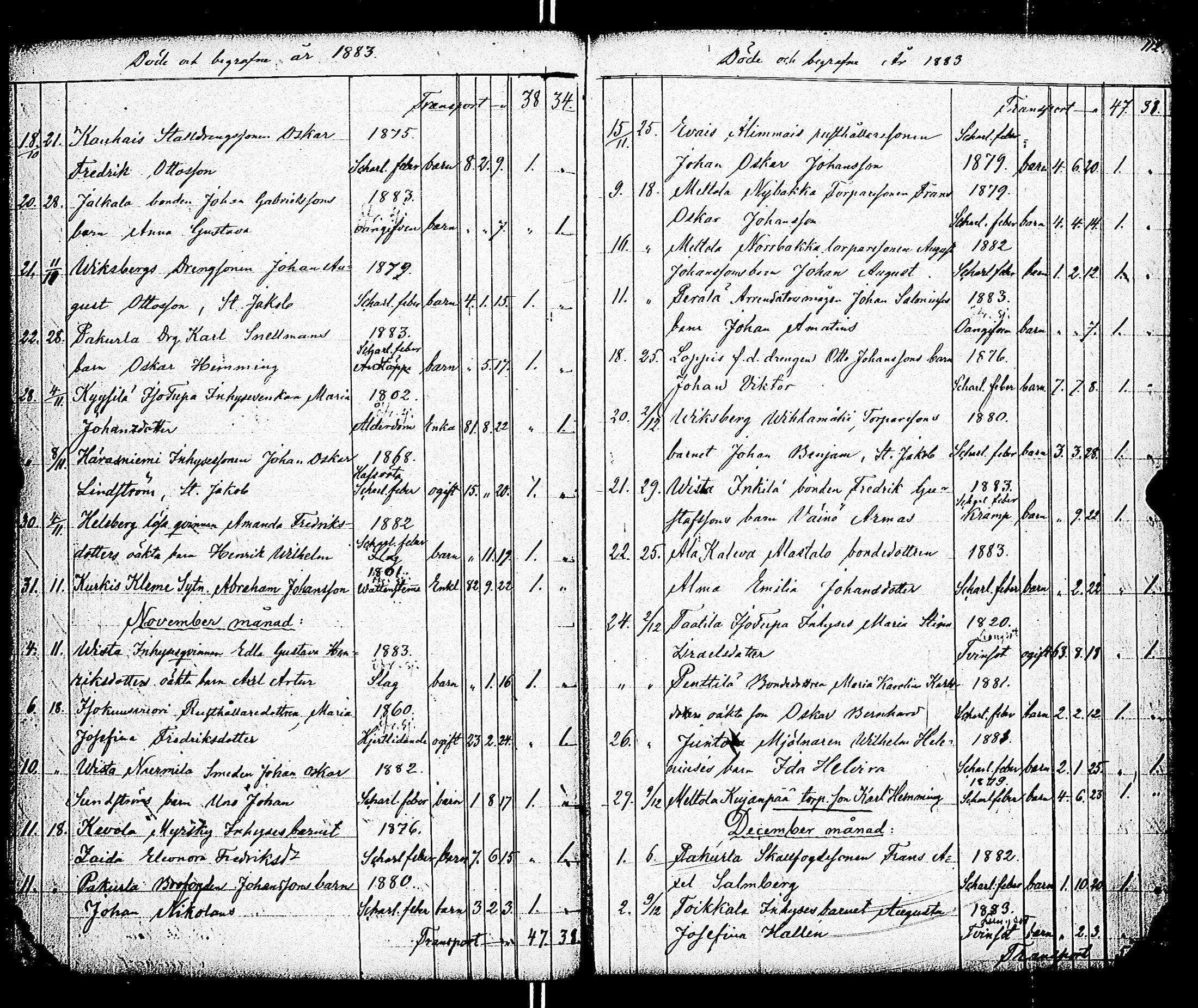[ ../kirjat/Kirkonkirjat/paimio/kuolleet_1856-1883_jk258/kuvat/58.jpg ]
