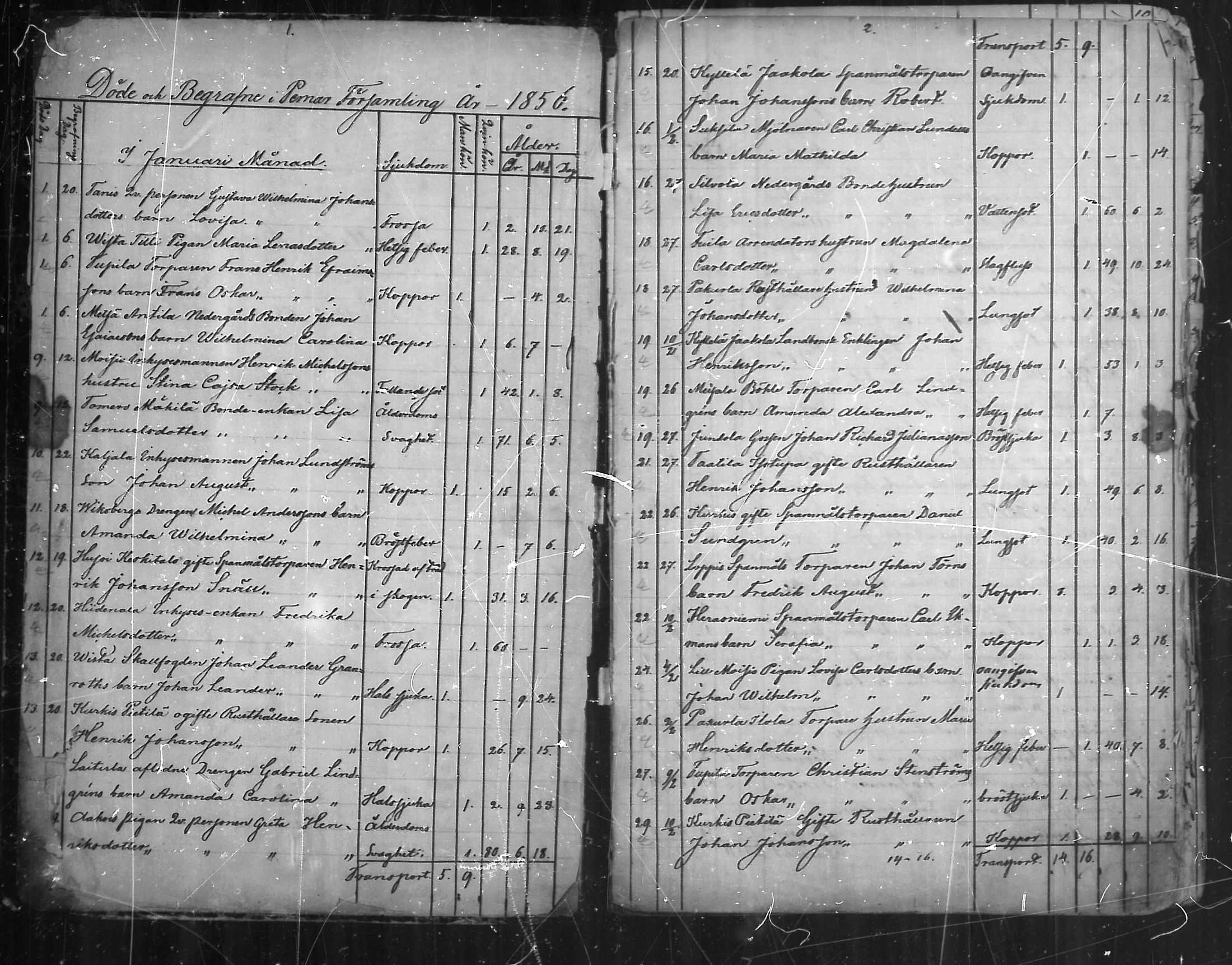 [ ../kirjat/Kirkonkirjat/paimio/kuolleet_1856-1884_mko140-141/kuvat/1.jpg ]