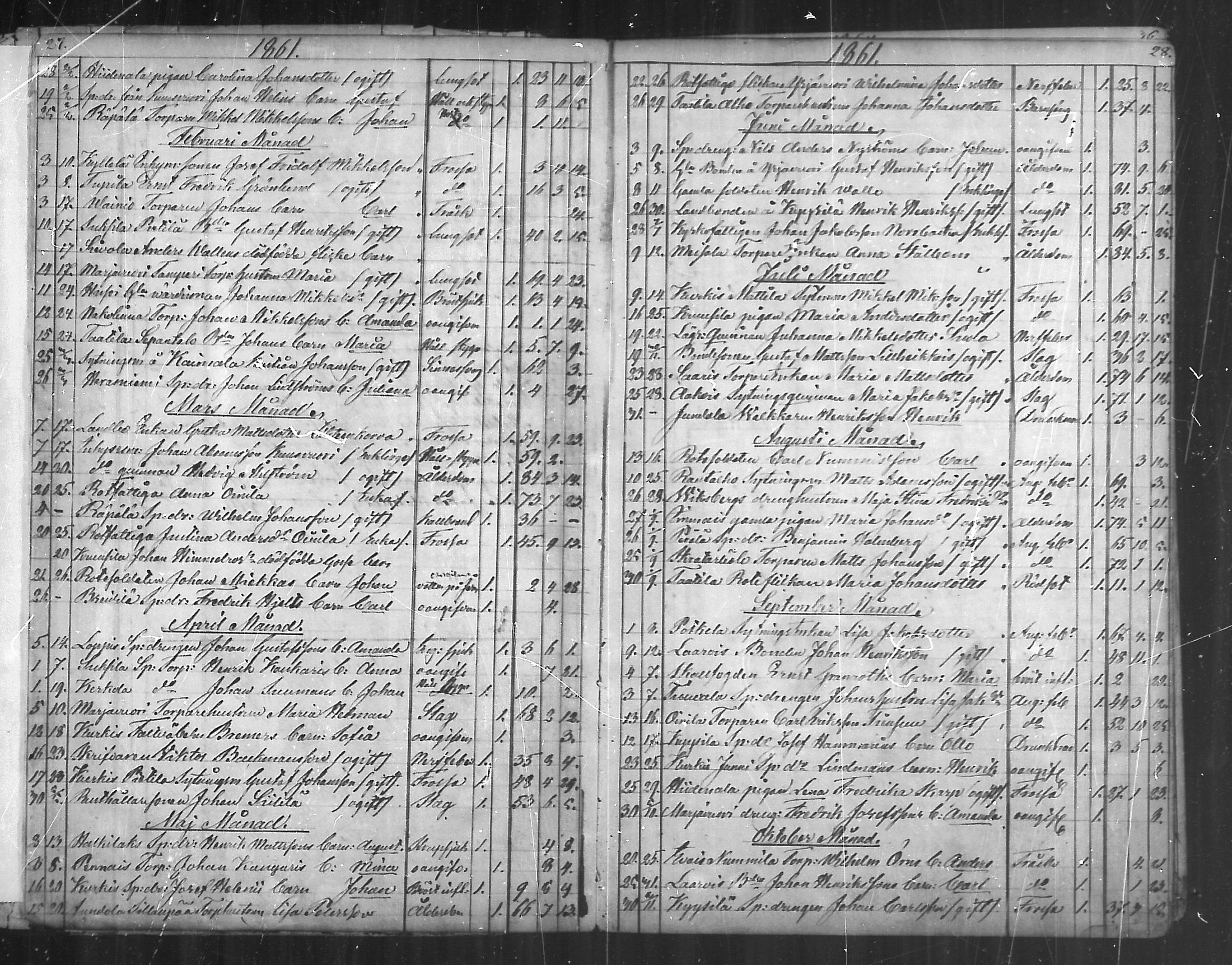 [ ../kirjat/Kirkonkirjat/paimio/kuolleet_1856-1884_mko140-141/kuvat/14.jpg ]