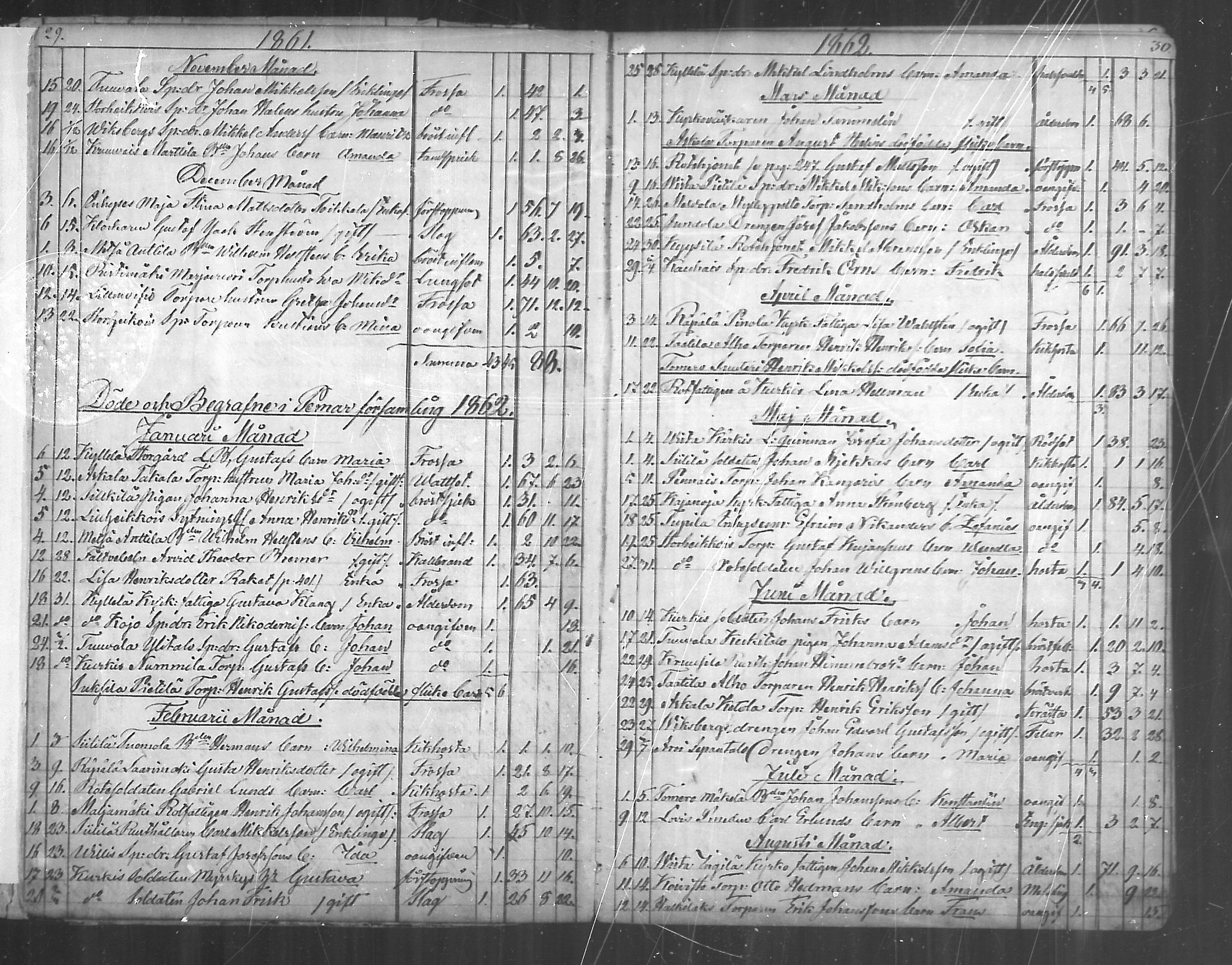 [ ../kirjat/Kirkonkirjat/paimio/kuolleet_1856-1884_mko140-141/kuvat/15.jpg ]