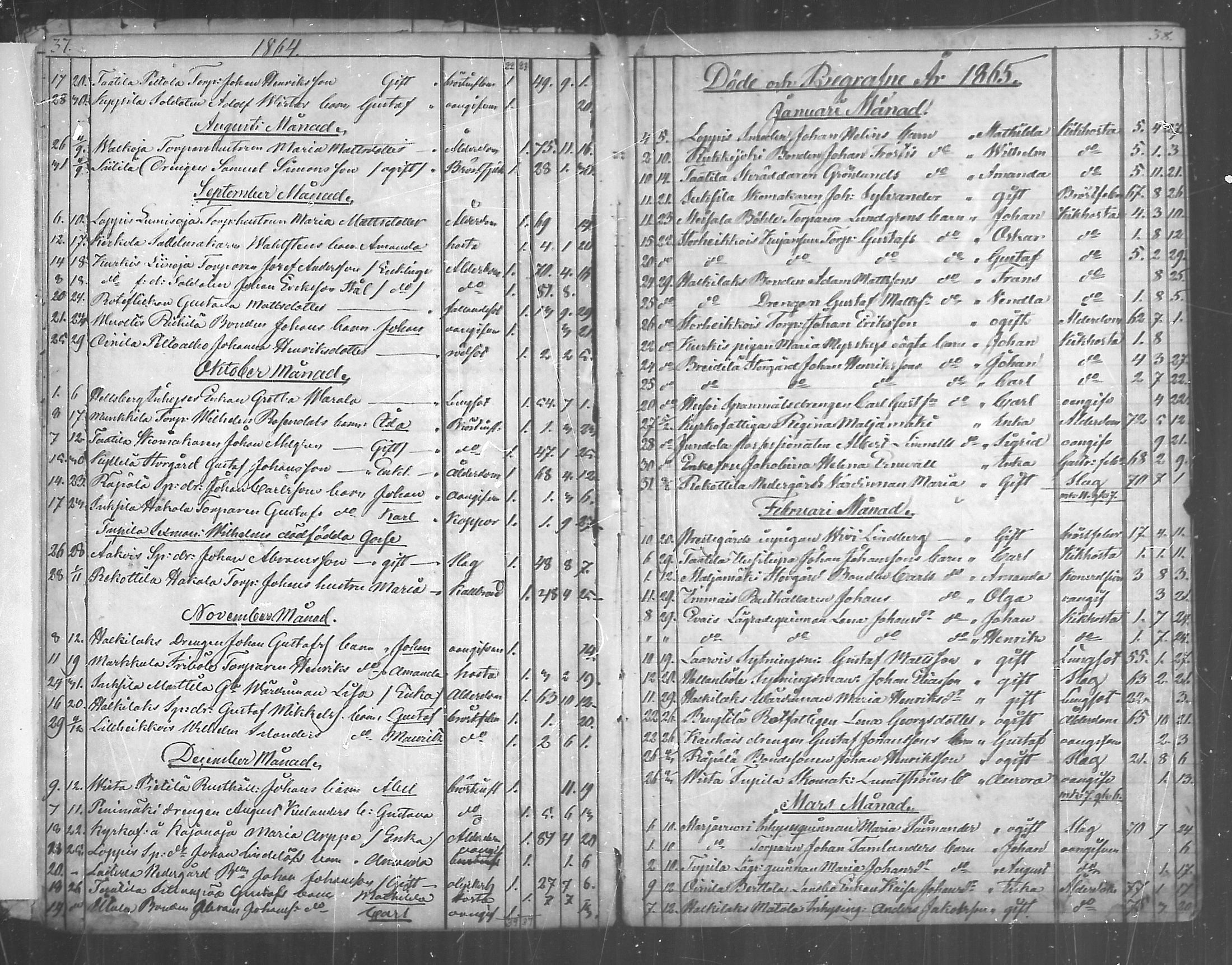 [ ../kirjat/Kirkonkirjat/paimio/kuolleet_1856-1884_mko140-141/kuvat/19.jpg ]