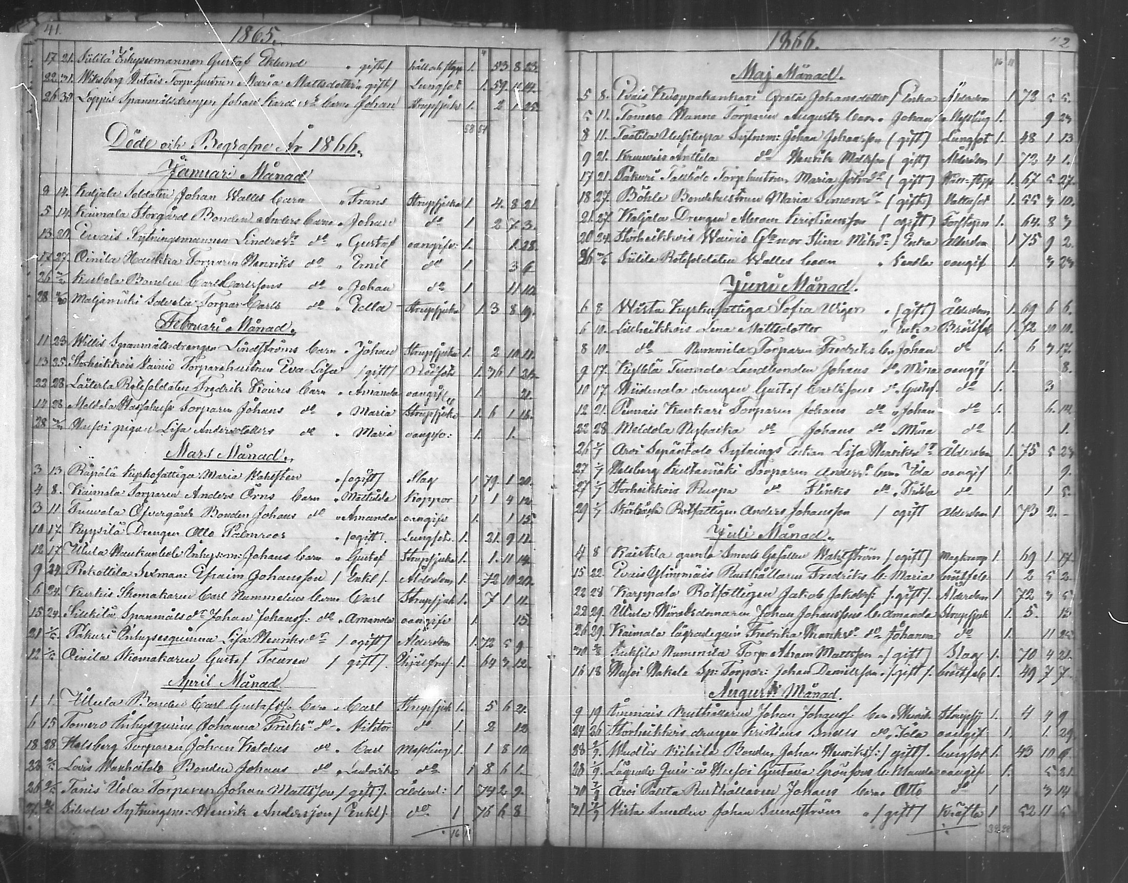[ ../kirjat/Kirkonkirjat/paimio/kuolleet_1856-1884_mko140-141/kuvat/21.jpg ]