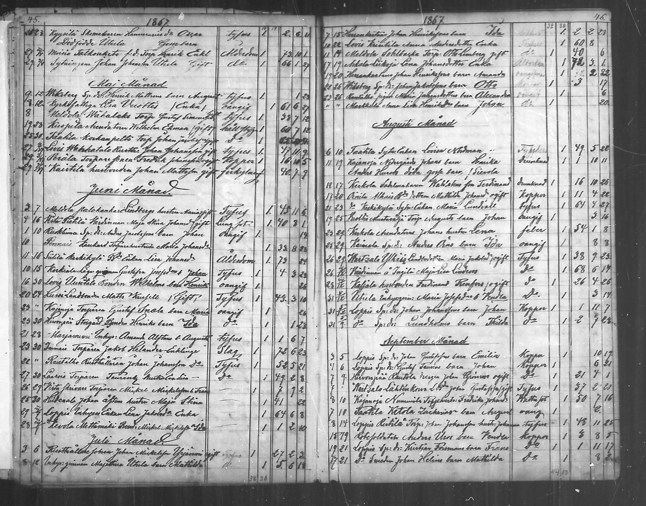 [ ../kirjat/Kirkonkirjat/paimio/kuolleet_1856-1884_mko140-141/kuvat/23.jpg ]