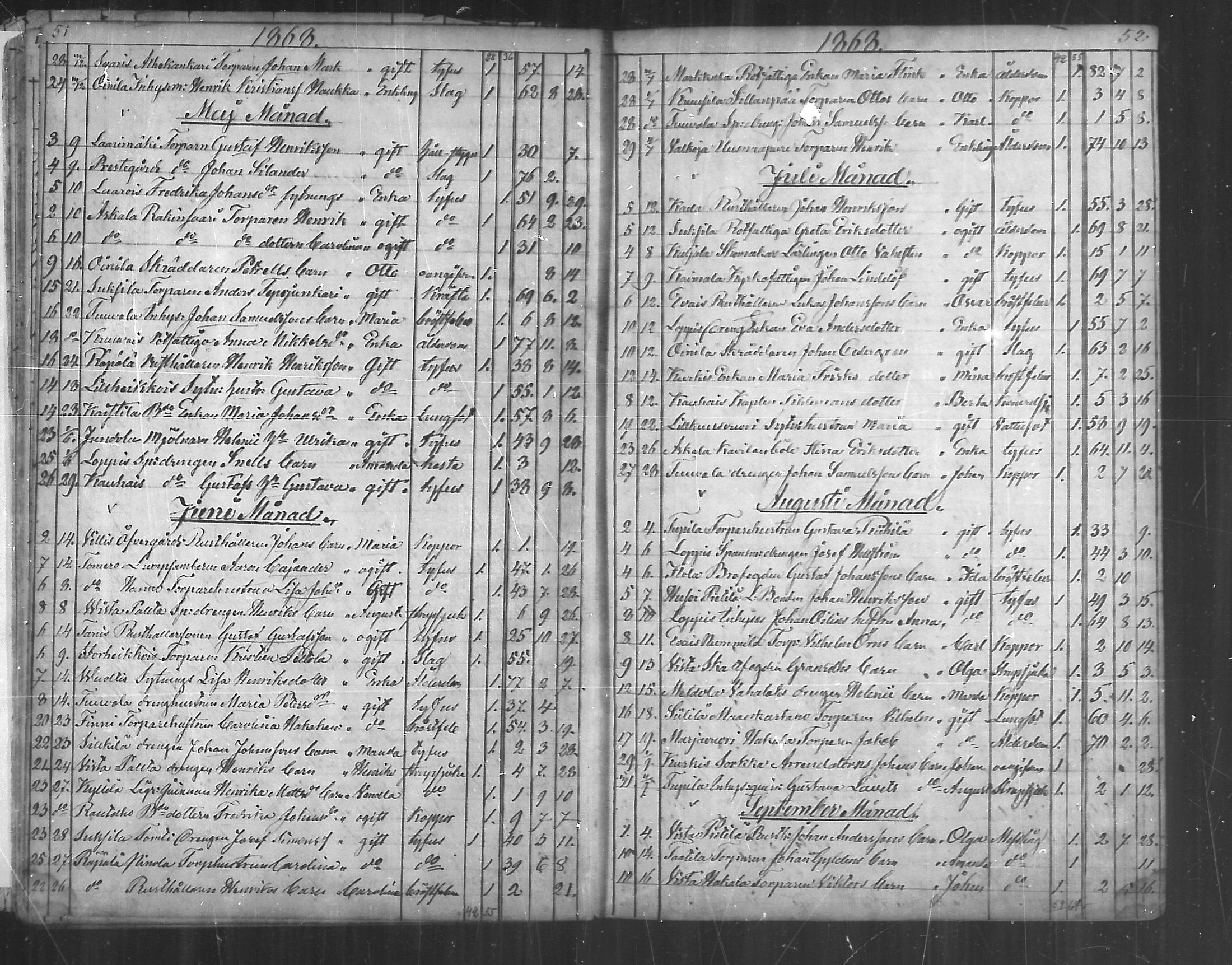 [ ../kirjat/Kirkonkirjat/paimio/kuolleet_1856-1884_mko140-141/kuvat/26.jpg ]