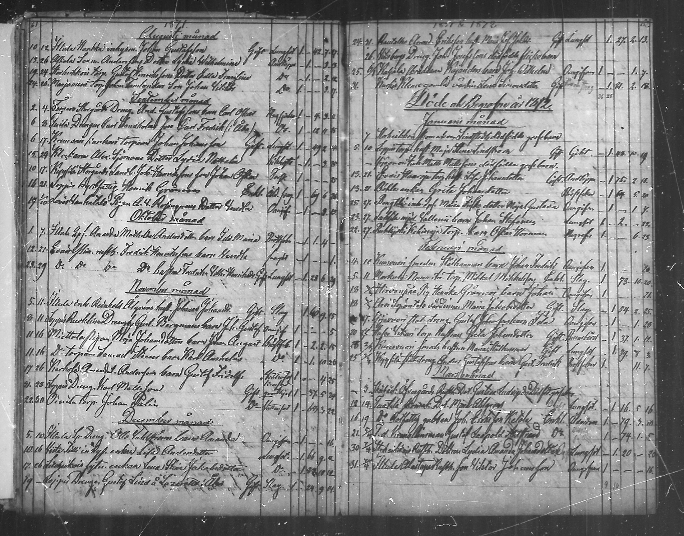 [ ../kirjat/Kirkonkirjat/paimio/kuolleet_1856-1884_mko140-141/kuvat/31.jpg ]