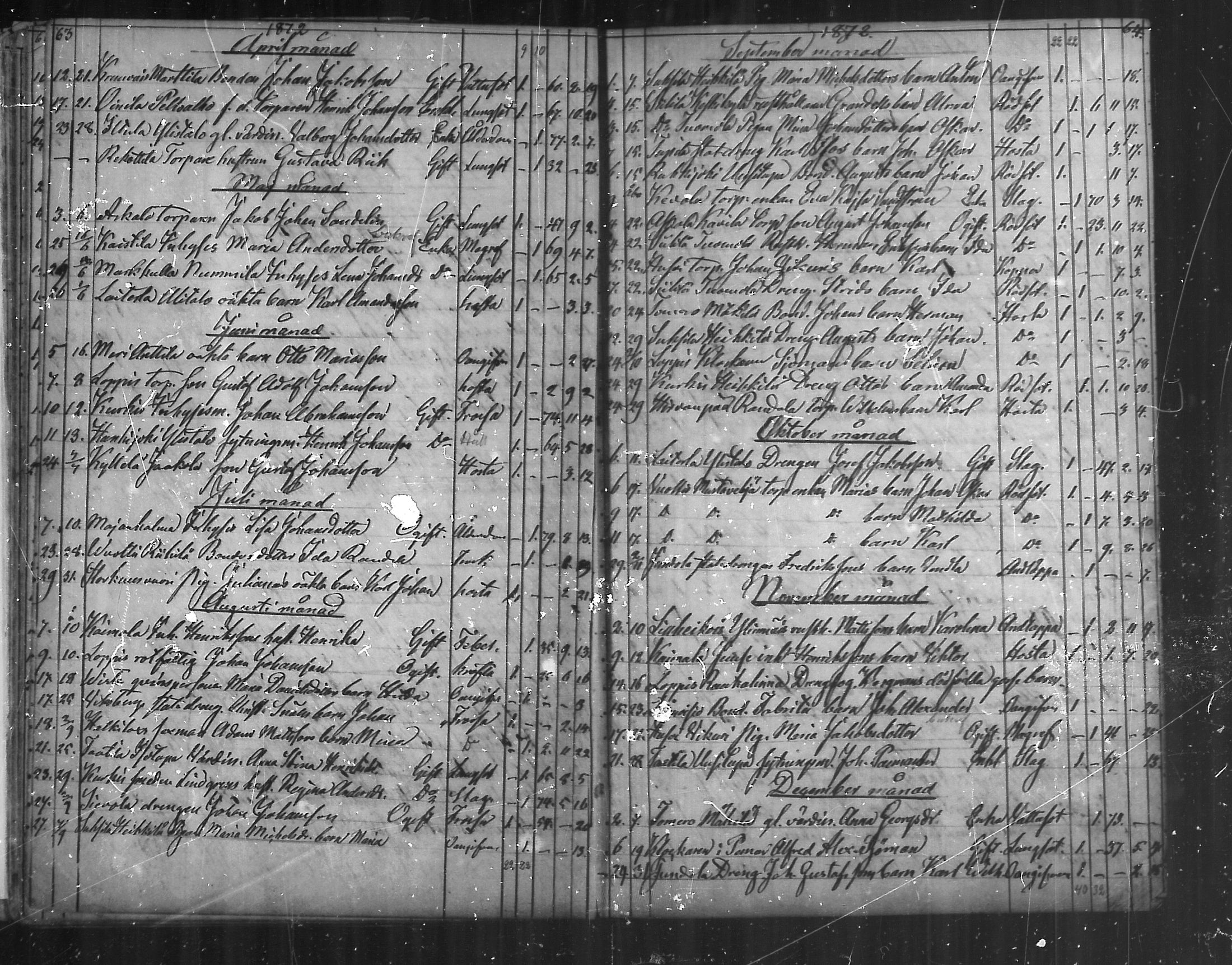 [ ../kirjat/Kirkonkirjat/paimio/kuolleet_1856-1884_mko140-141/kuvat/32.jpg ]