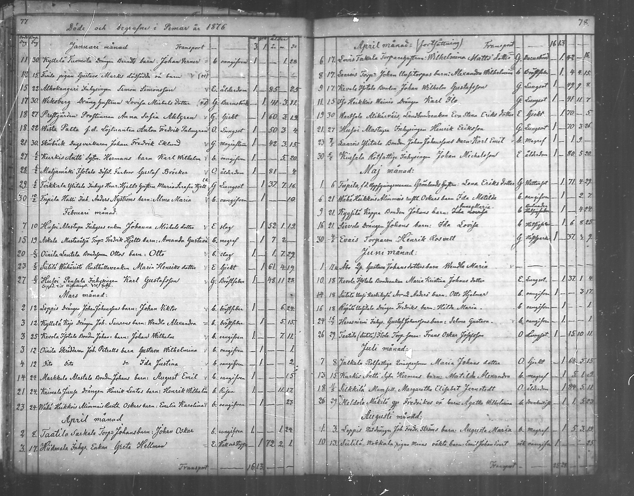 [ ../kirjat/Kirkonkirjat/paimio/kuolleet_1856-1884_mko140-141/kuvat/39.jpg ]