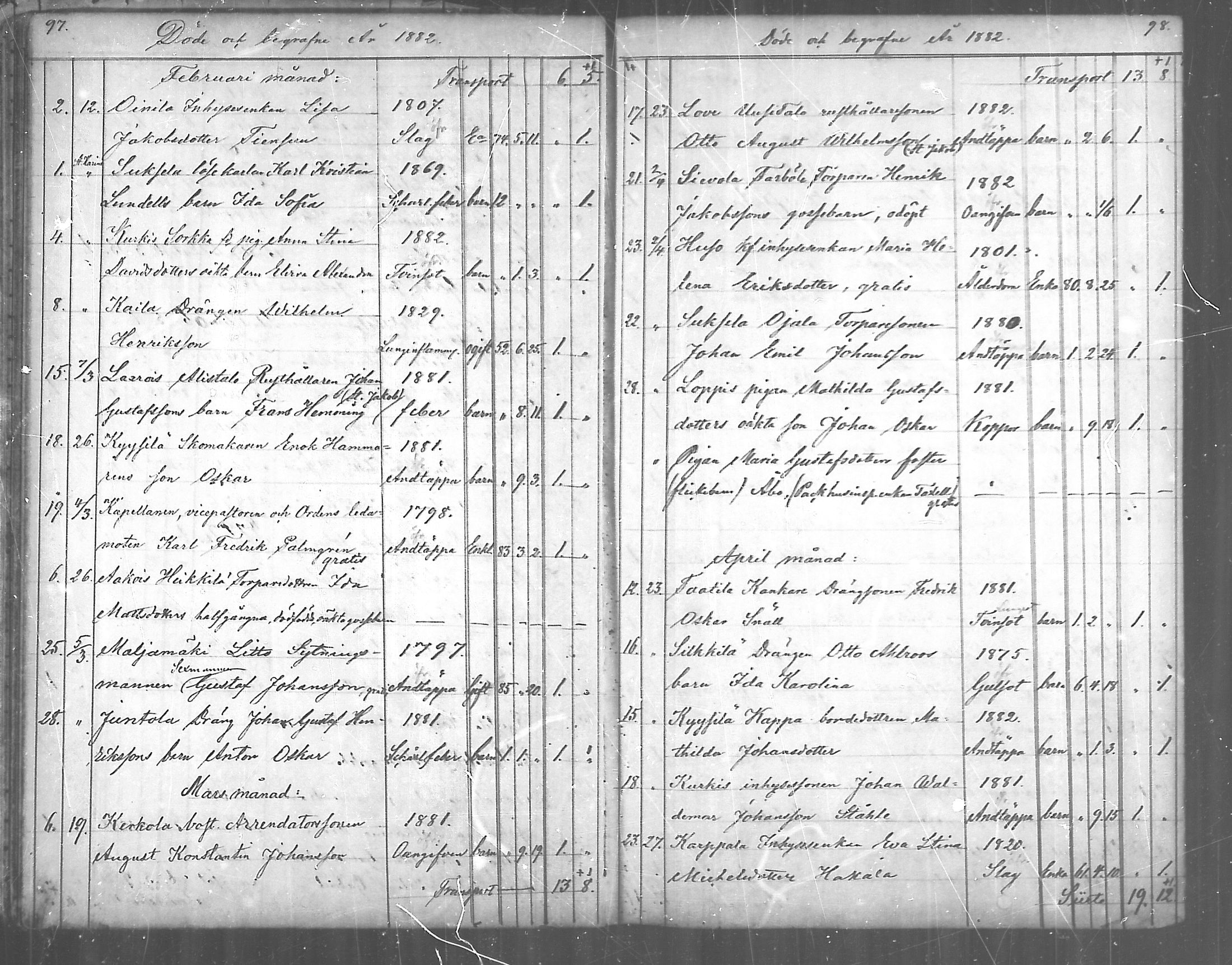 [ ../kirjat/Kirkonkirjat/paimio/kuolleet_1856-1884_mko140-141/kuvat/49.jpg ]