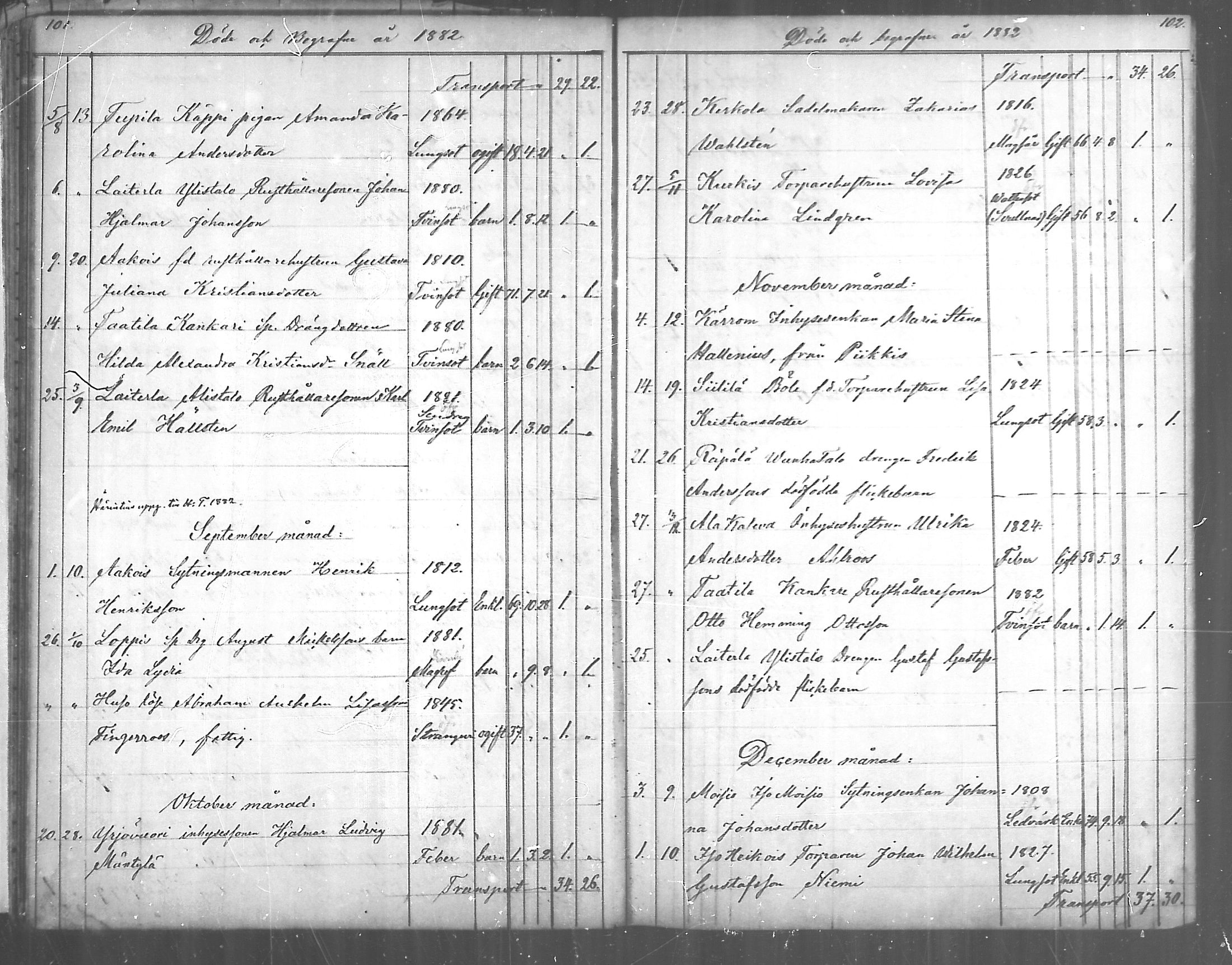 [ ../kirjat/Kirkonkirjat/paimio/kuolleet_1856-1884_mko140-141/kuvat/51.jpg ]