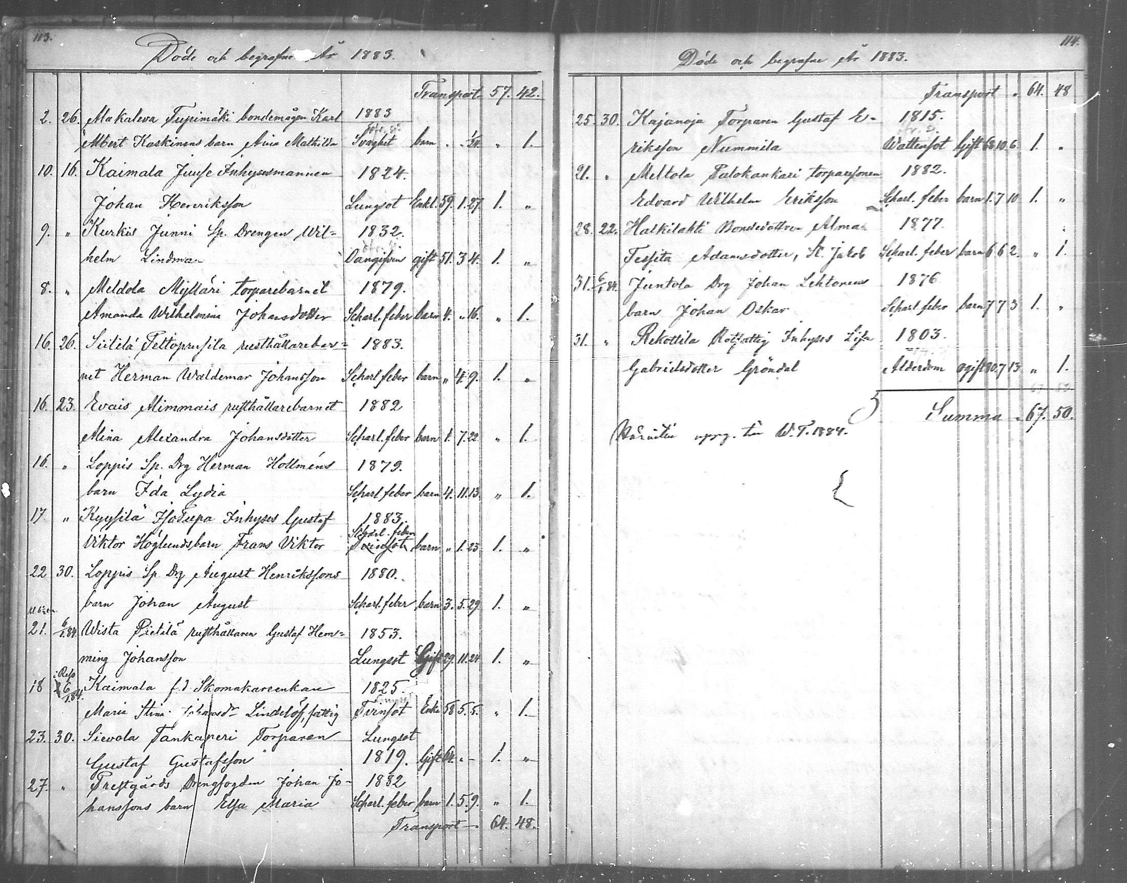 [ ../kirjat/Kirkonkirjat/paimio/kuolleet_1856-1884_mko140-141/kuvat/57.jpg ]