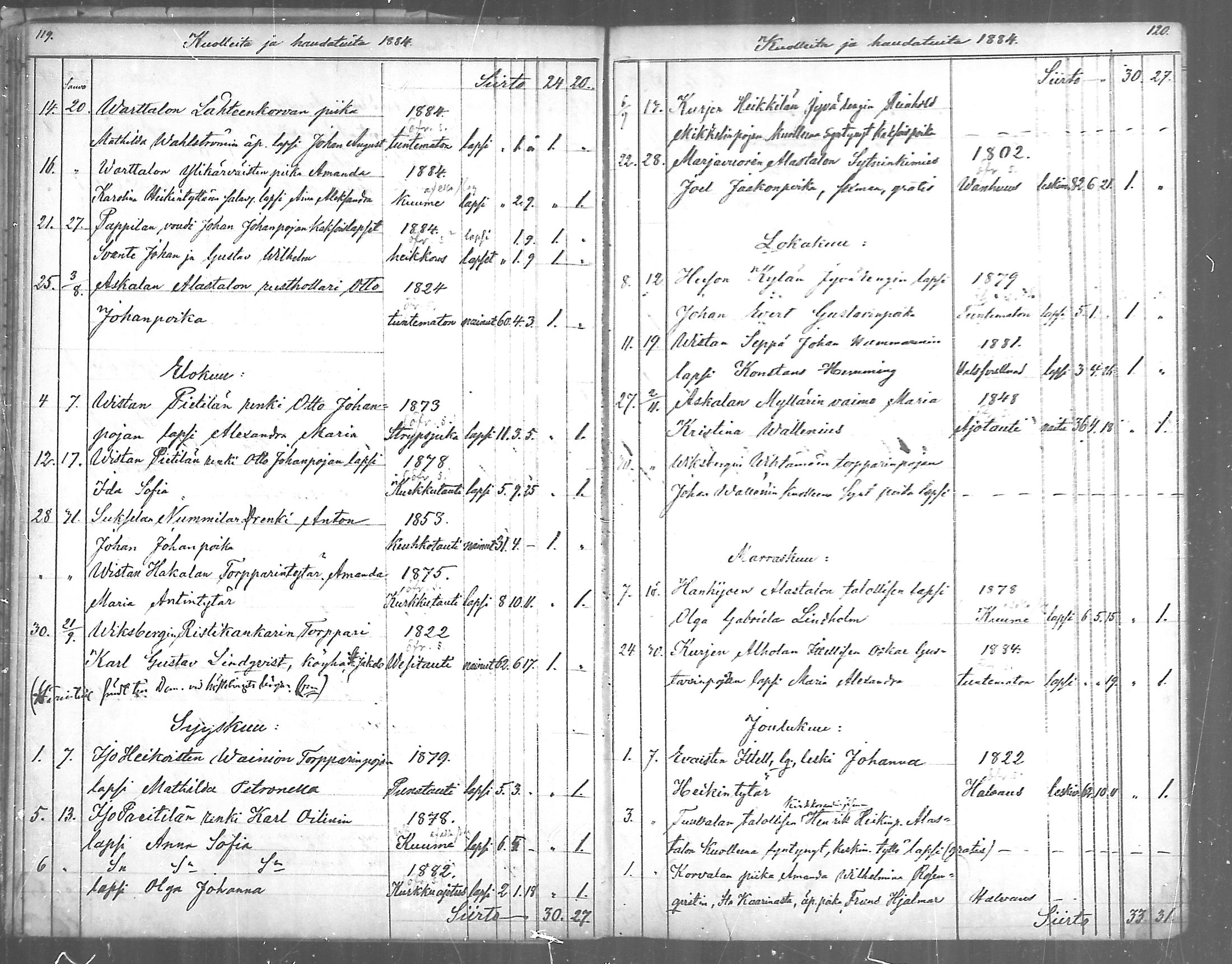 [ ../kirjat/Kirkonkirjat/paimio/kuolleet_1856-1884_mko140-141/kuvat/60.jpg ]