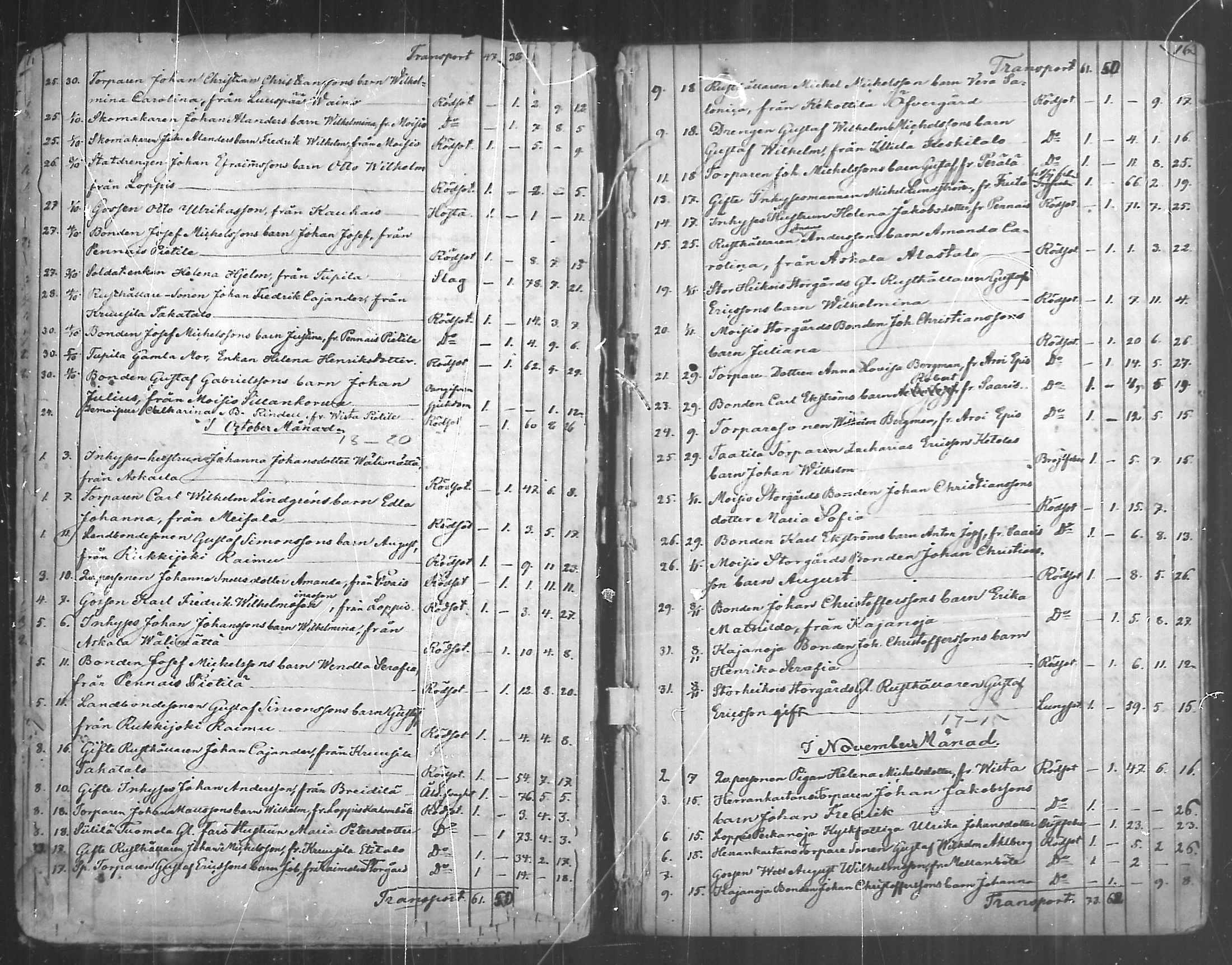 [ ../kirjat/Kirkonkirjat/paimio/kuolleet_1856-1884_mko140-141/kuvat/8.jpg ]
