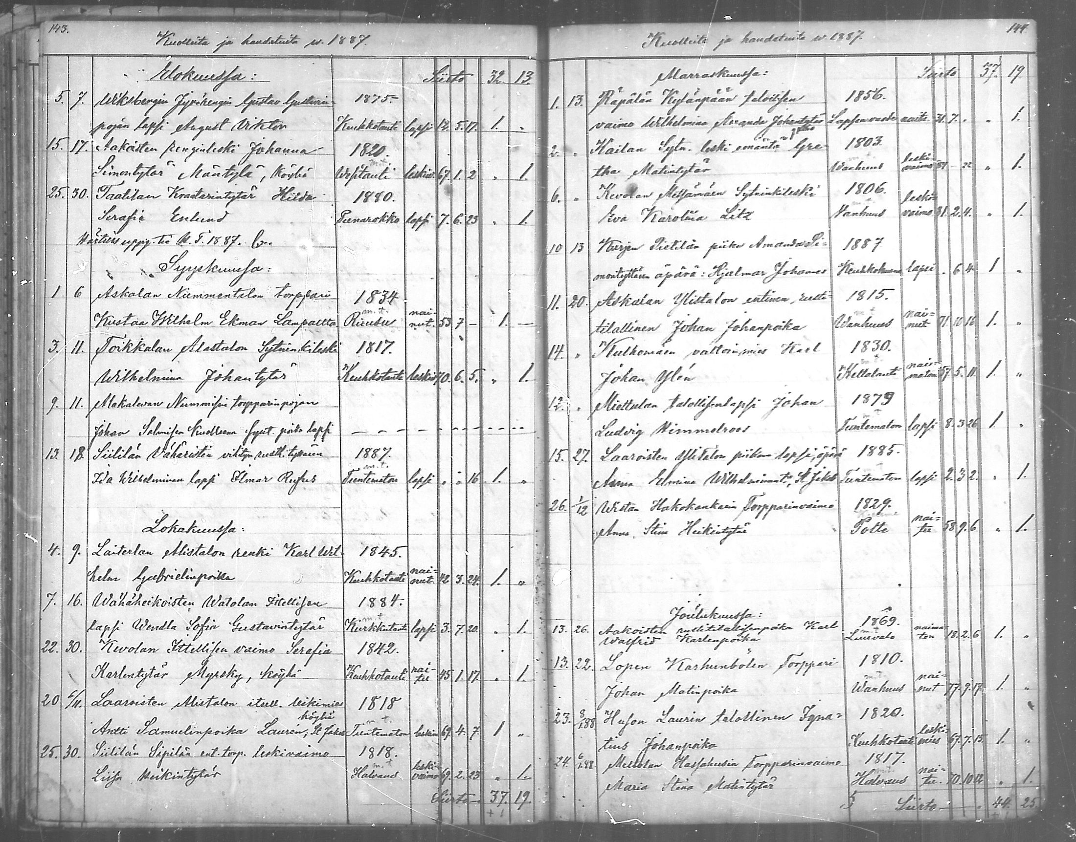 [ ../kirjat/Kirkonkirjat/paimio/kuolleet_1885-1888_mko142/kuvat/12.jpg ]