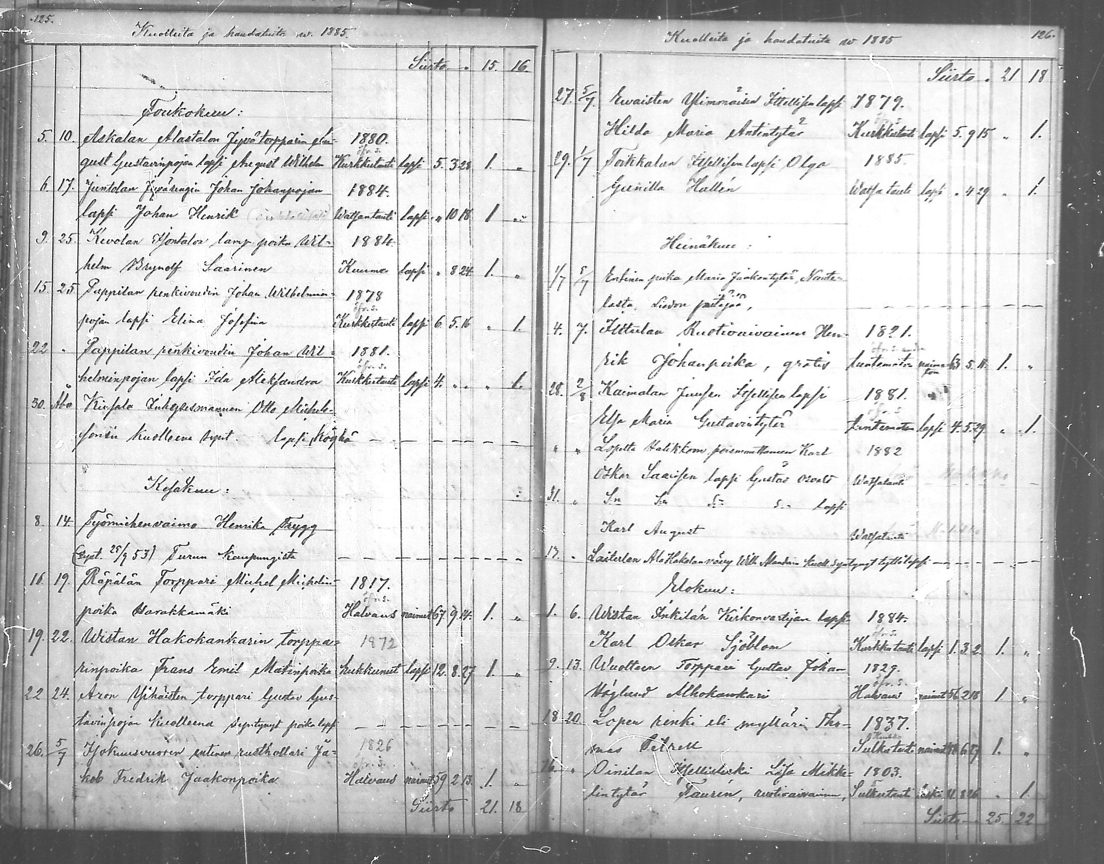 [ ../kirjat/Kirkonkirjat/paimio/kuolleet_1885-1888_mko142/kuvat/3.jpg ]