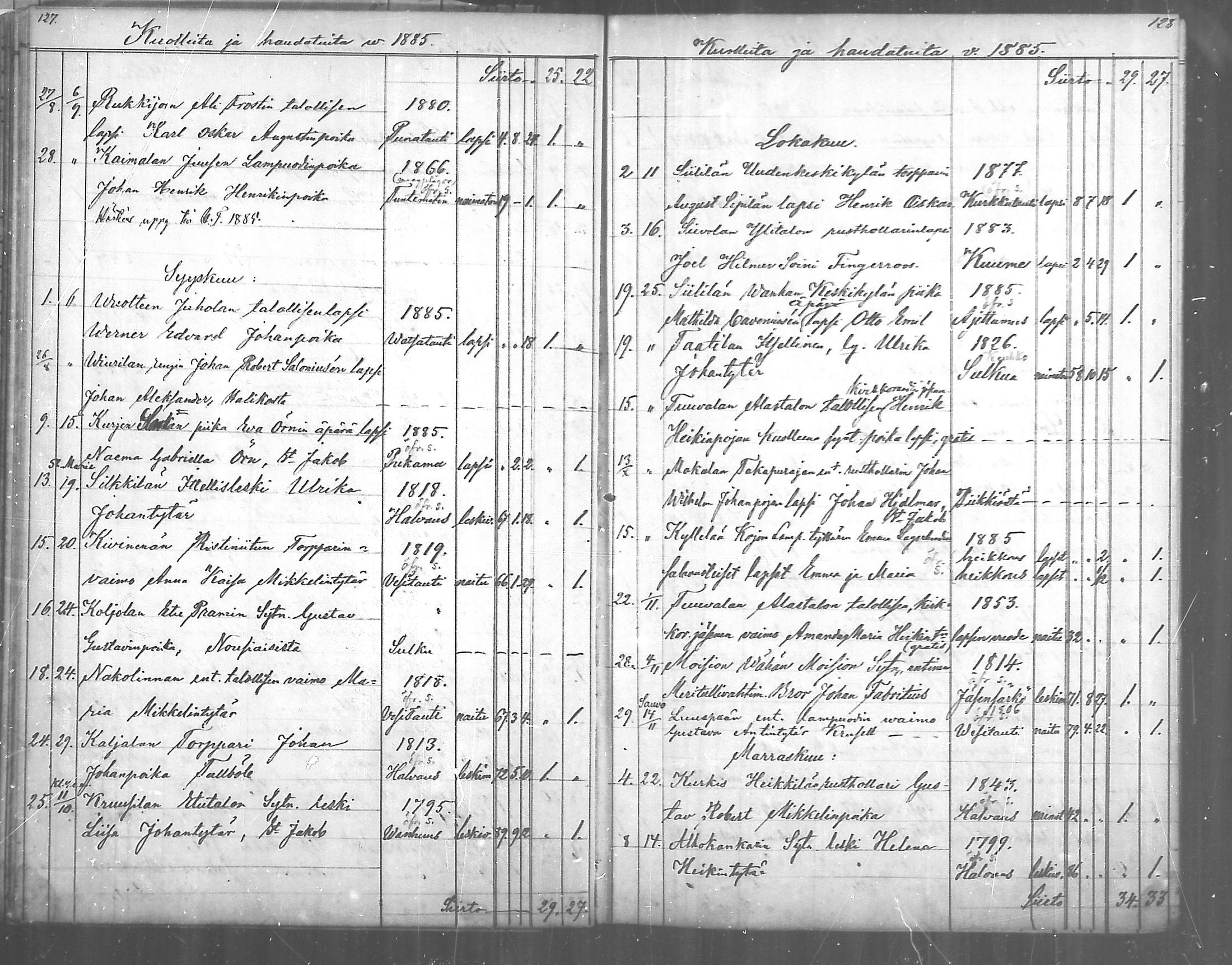 [ ../kirjat/Kirkonkirjat/paimio/kuolleet_1885-1888_mko142/kuvat/4.jpg ]