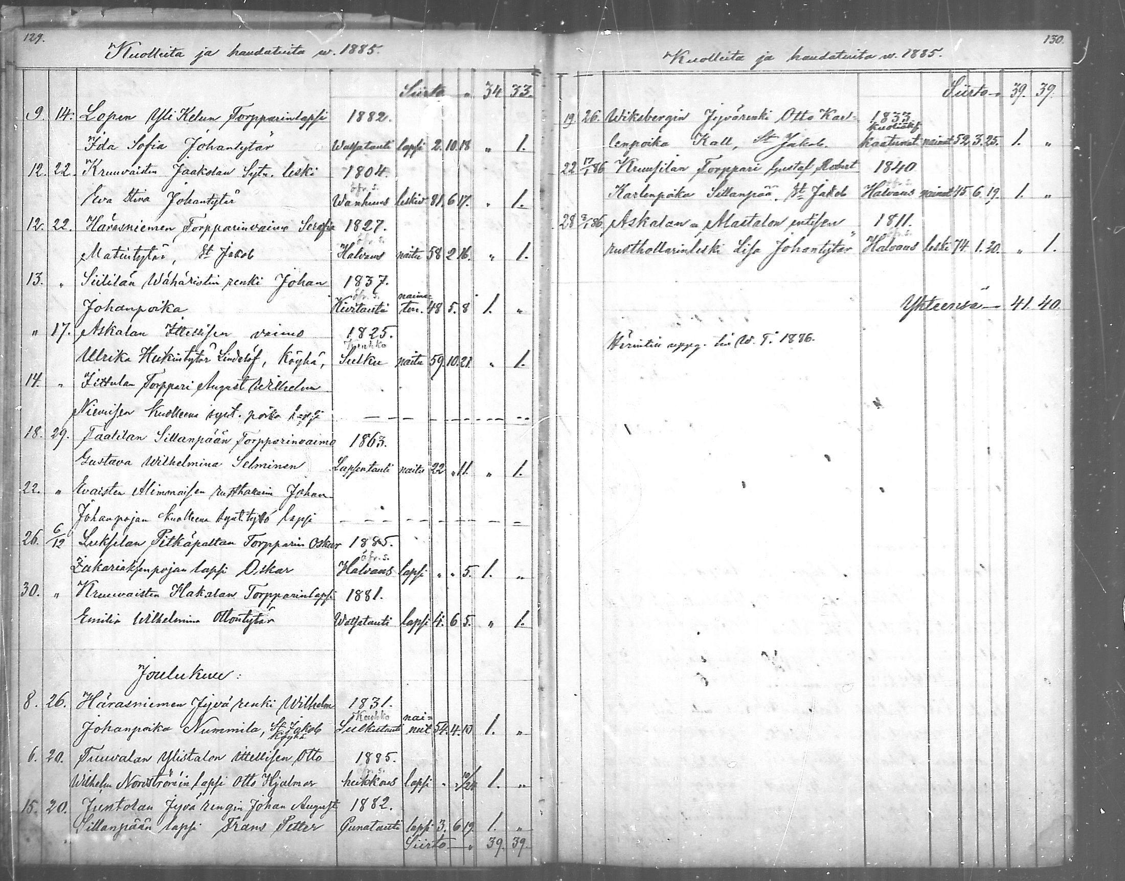 [ ../kirjat/Kirkonkirjat/paimio/kuolleet_1885-1888_mko142/kuvat/5.jpg ]