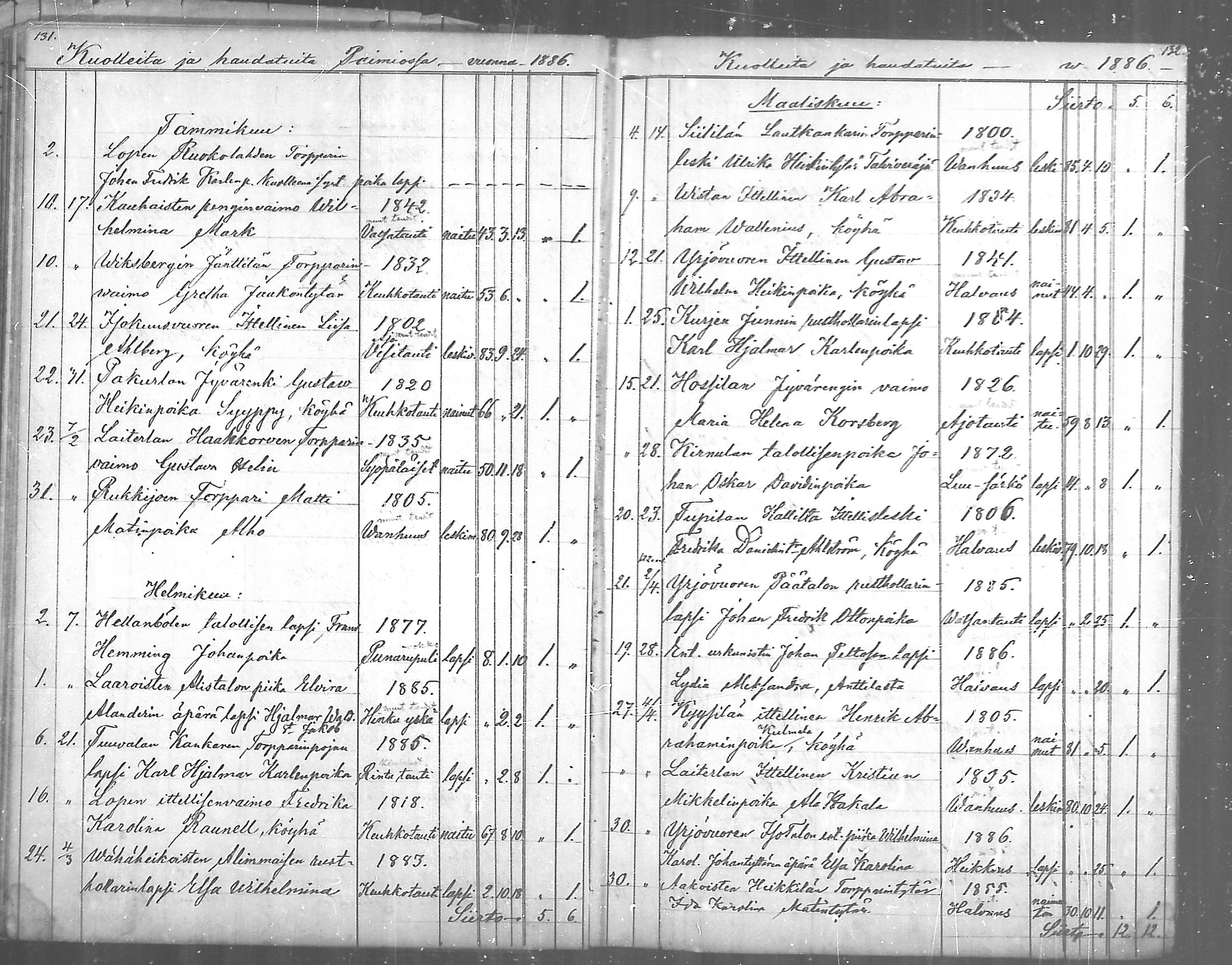 [ ../kirjat/Kirkonkirjat/paimio/kuolleet_1885-1888_mko142/kuvat/6.jpg ]