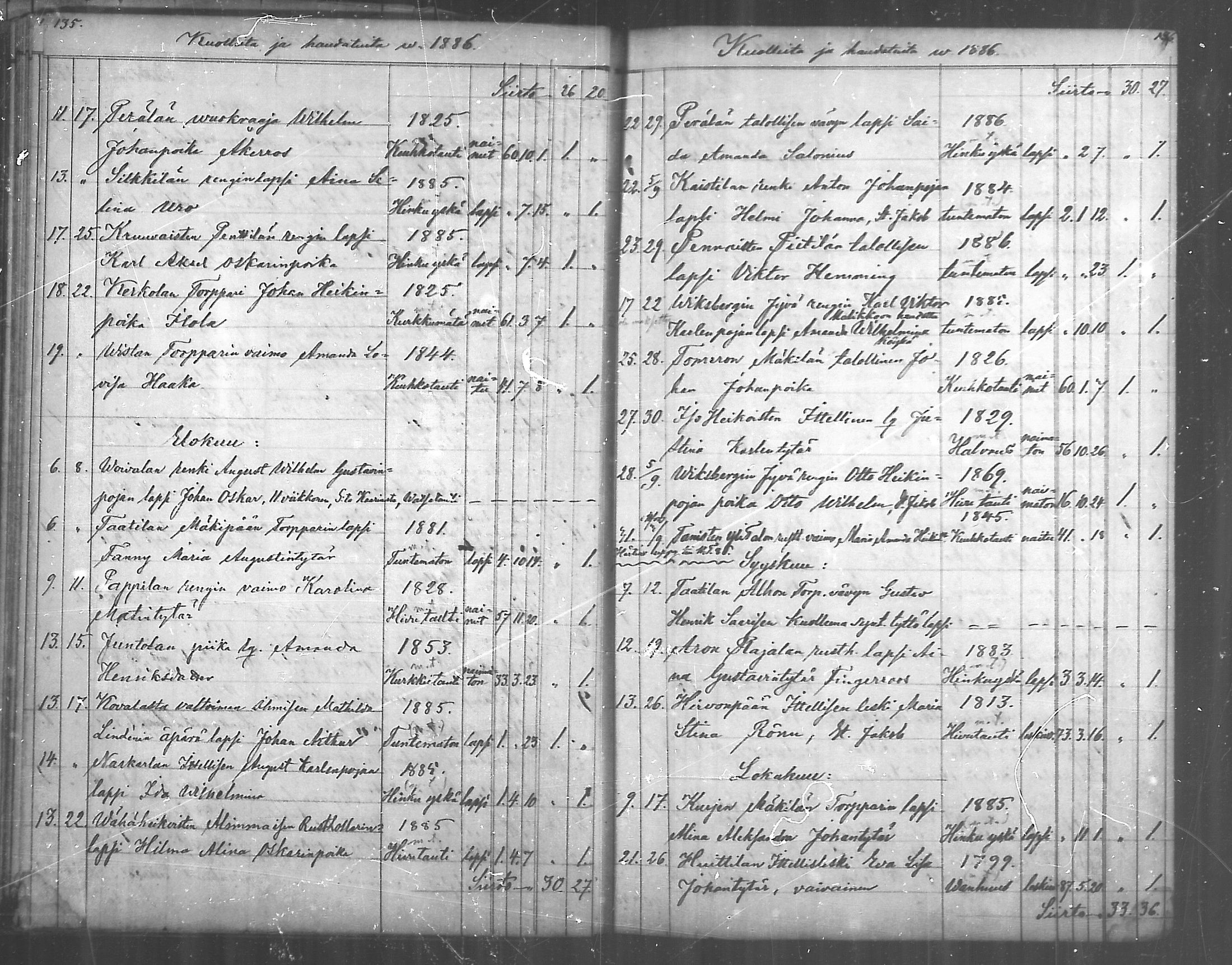 [ ../kirjat/Kirkonkirjat/paimio/kuolleet_1885-1888_mko142/kuvat/8.jpg ]