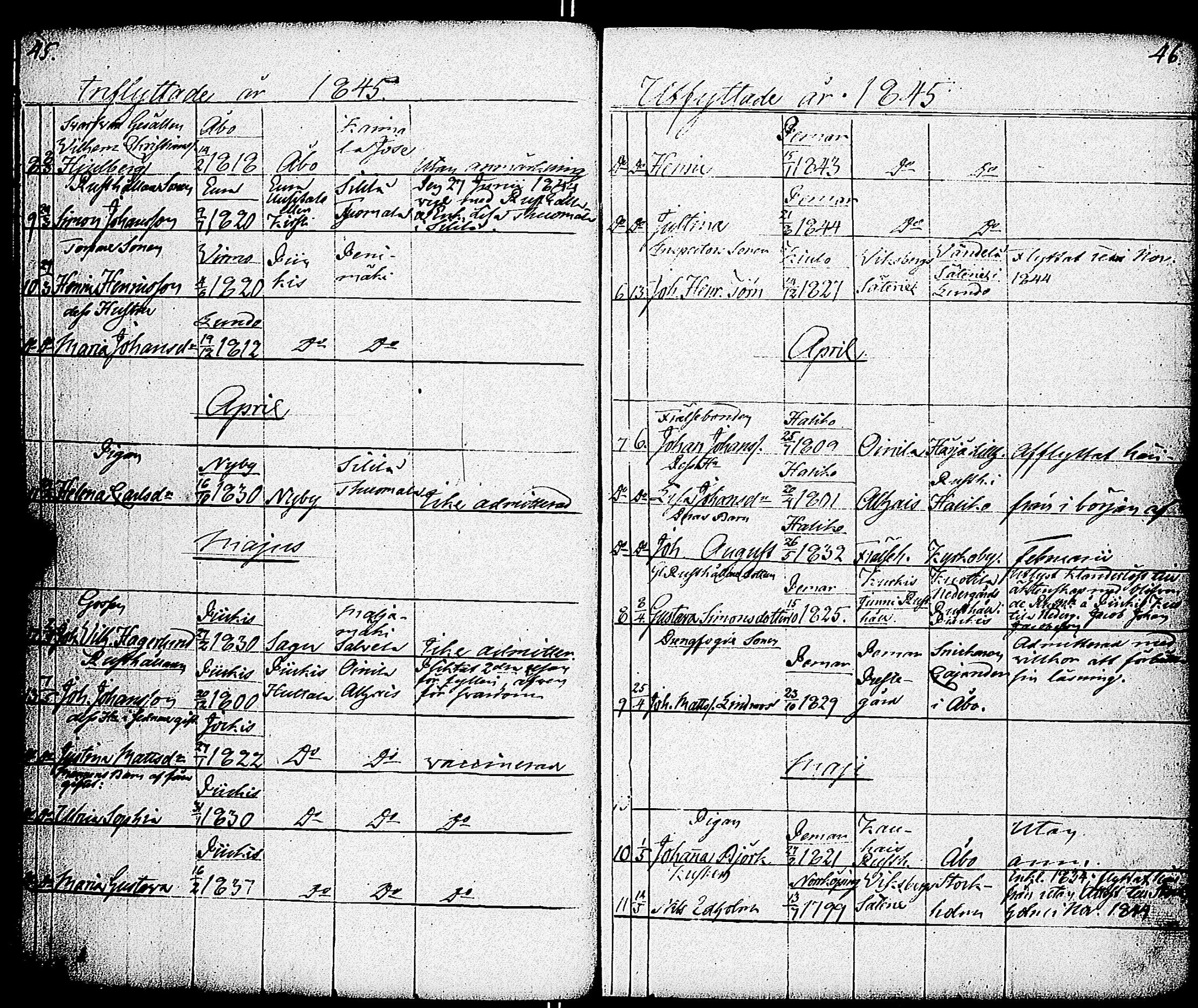 [ ../kirjat/Kirkonkirjat/paimio/muuttaneet_1839-1851_jk259/kuvat/26.jpg ]