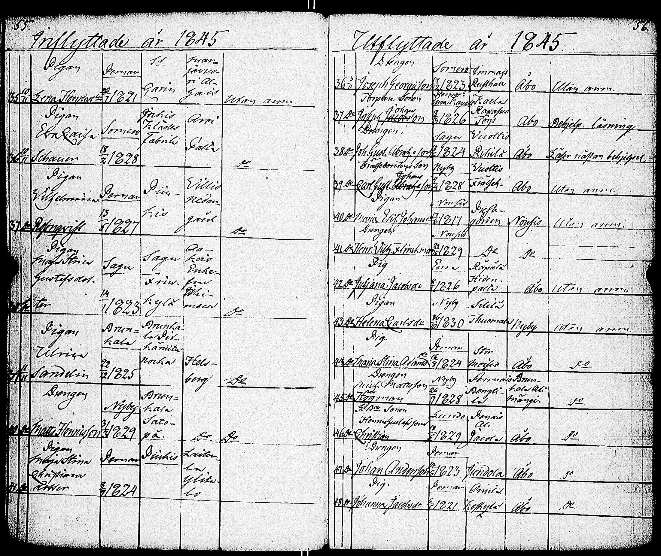 [ ../kirjat/Kirkonkirjat/paimio/muuttaneet_1839-1851_jk259/kuvat/31.jpg ]