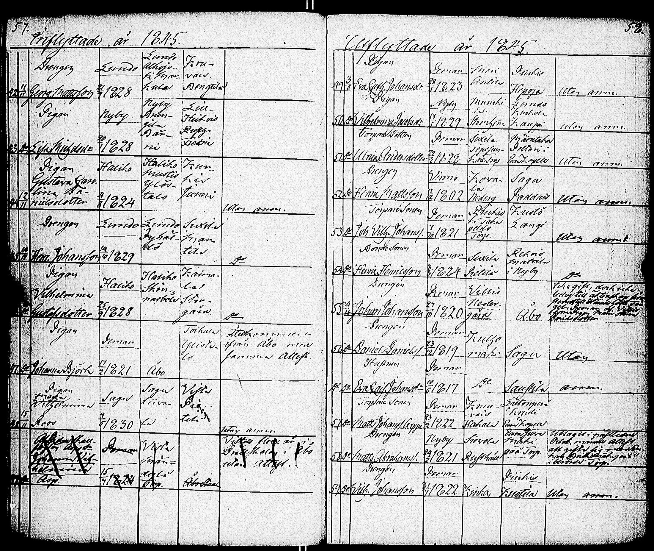 [ ../kirjat/Kirkonkirjat/paimio/muuttaneet_1839-1851_jk259/kuvat/32.jpg ]