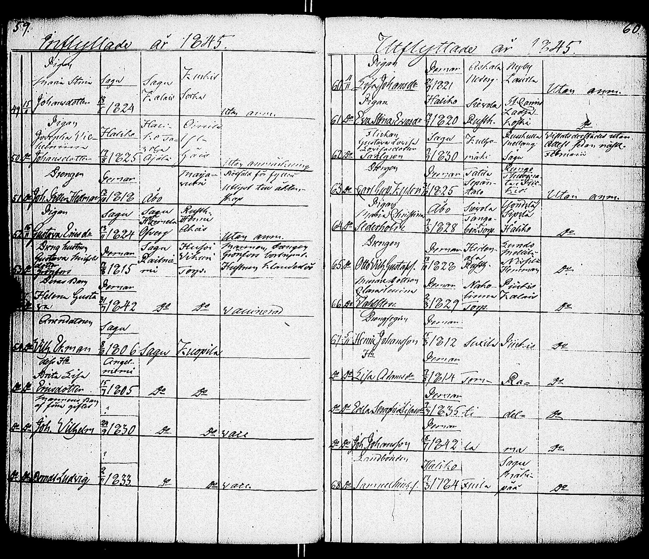 [ ../kirjat/Kirkonkirjat/paimio/muuttaneet_1839-1851_jk259/kuvat/33.jpg ]