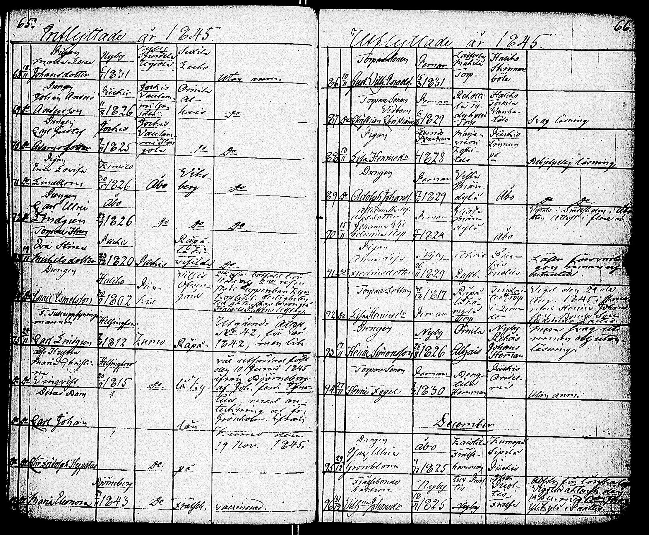 [ ../kirjat/Kirkonkirjat/paimio/muuttaneet_1839-1851_jk259/kuvat/36.jpg ]