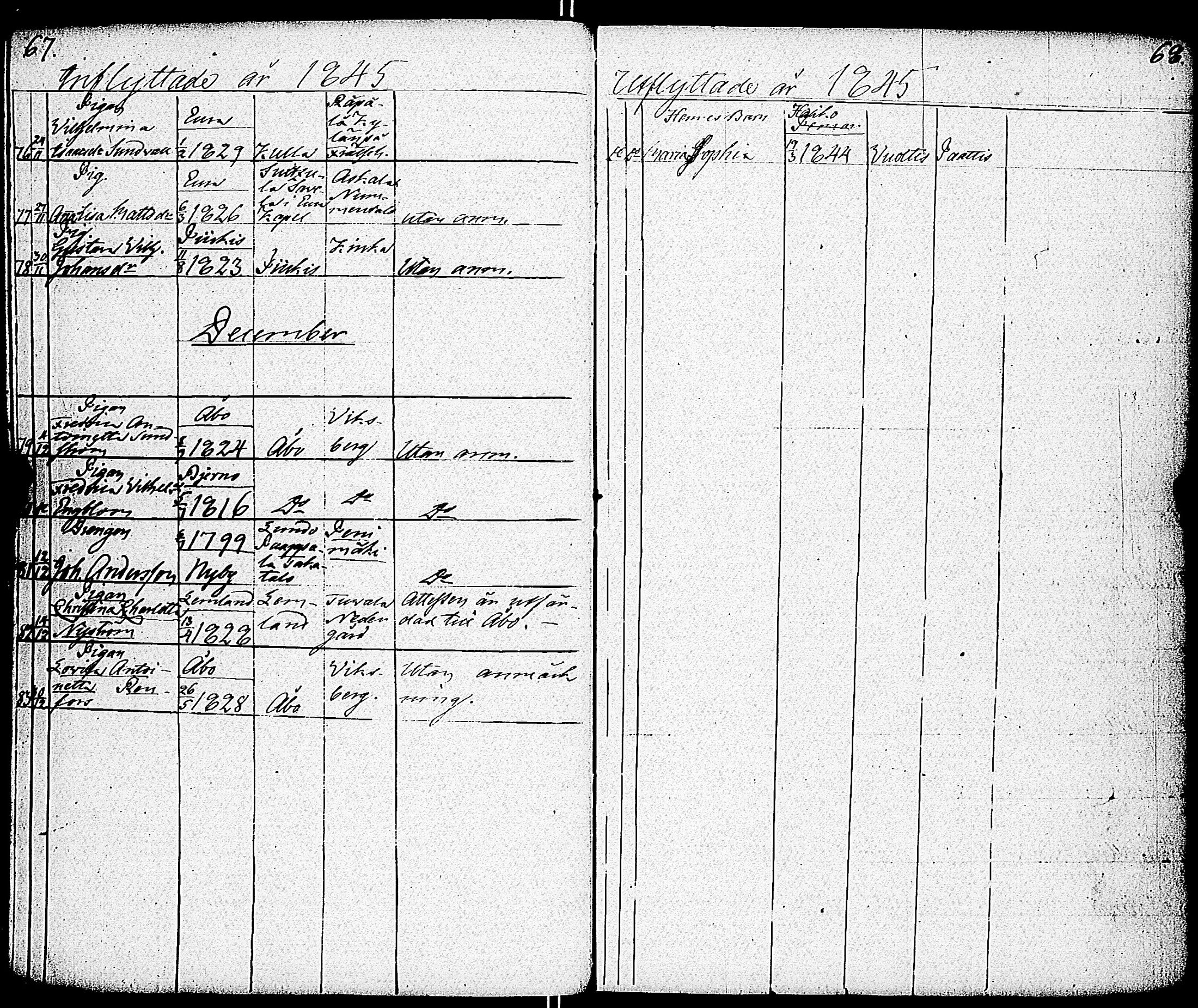 [ ../kirjat/Kirkonkirjat/paimio/muuttaneet_1839-1851_jk259/kuvat/37.jpg ]