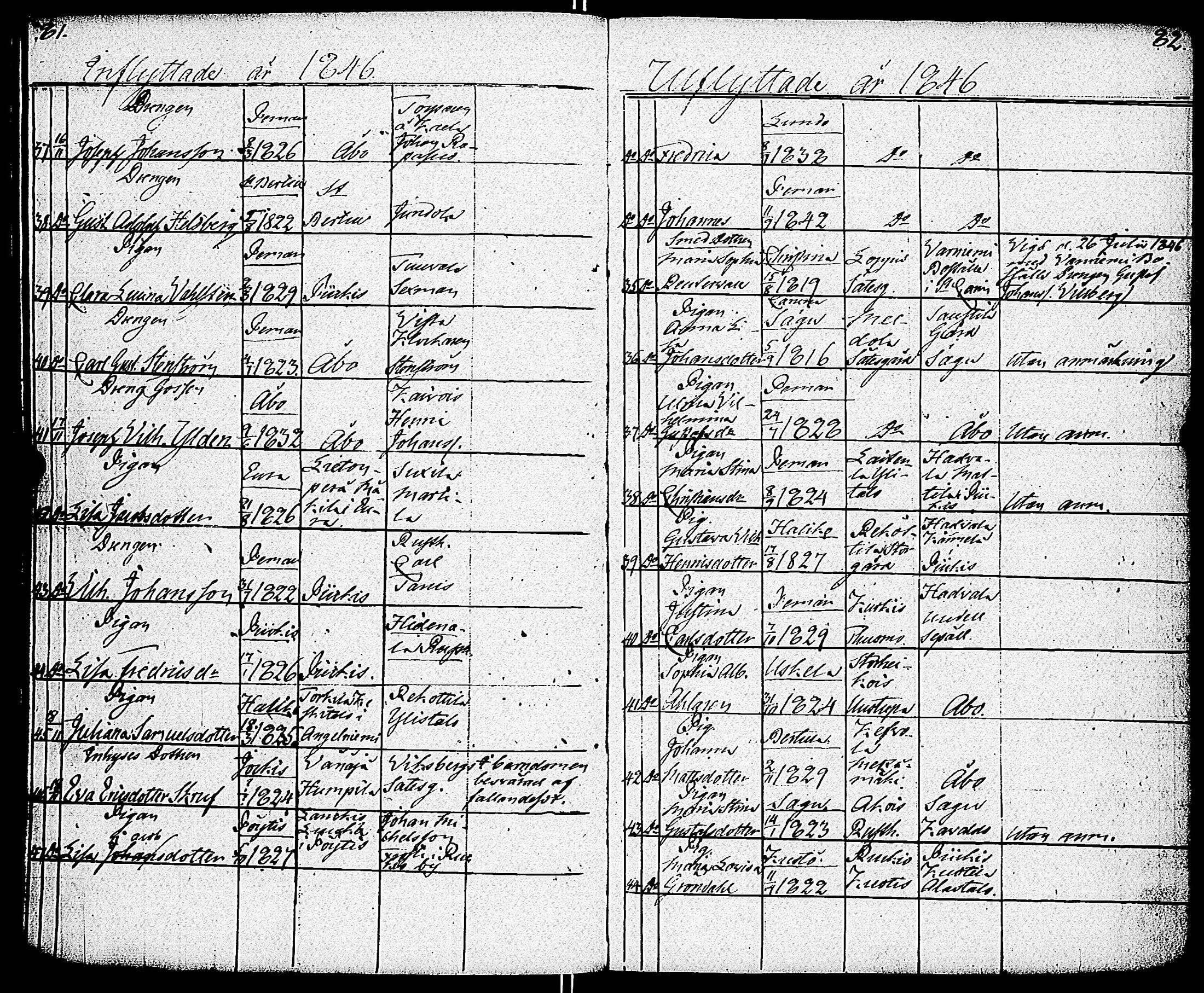 [ ../kirjat/Kirkonkirjat/paimio/muuttaneet_1839-1851_jk259/kuvat/44.jpg ]