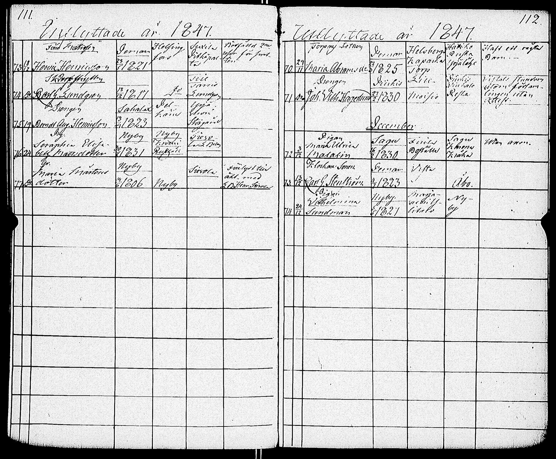 [ ../kirjat/Kirkonkirjat/paimio/muuttaneet_1839-1851_jk259/kuvat/59.jpg ]