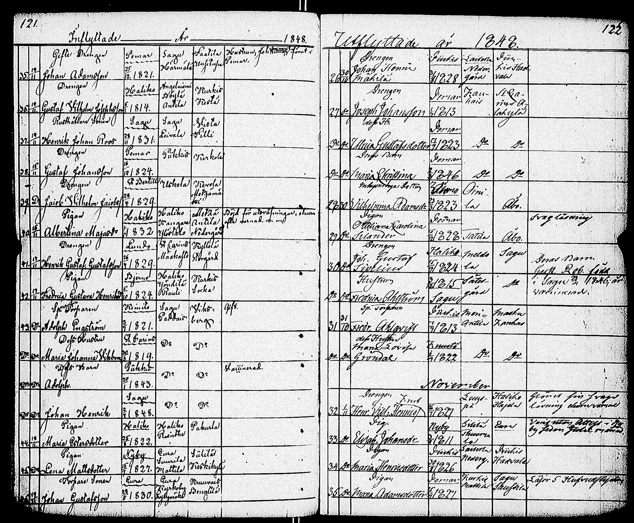 [ ../kirjat/Kirkonkirjat/paimio/muuttaneet_1839-1851_jk259/kuvat/64.jpg ]