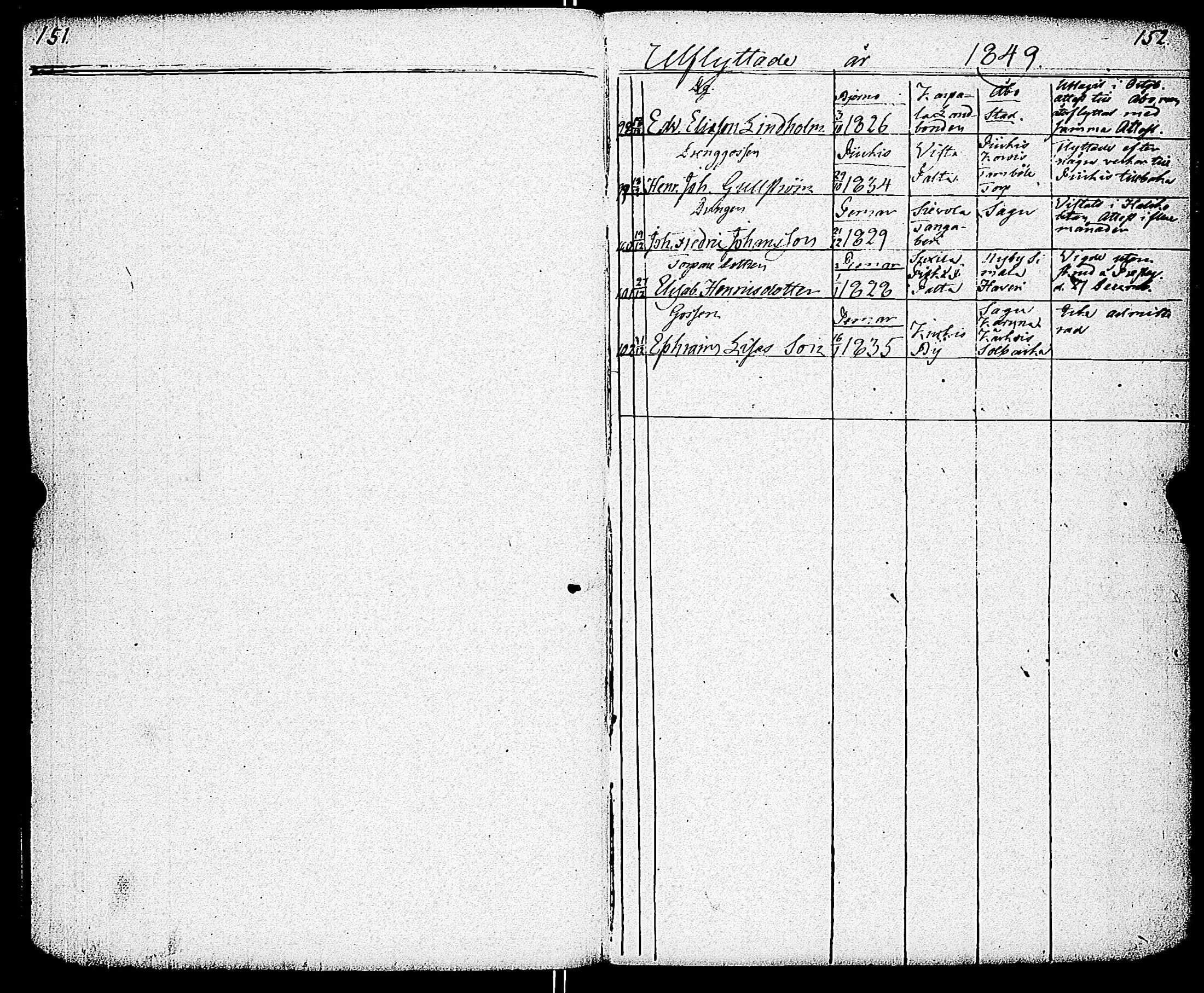 [ ../kirjat/Kirkonkirjat/paimio/muuttaneet_1839-1851_jk259/kuvat/79.jpg ]
