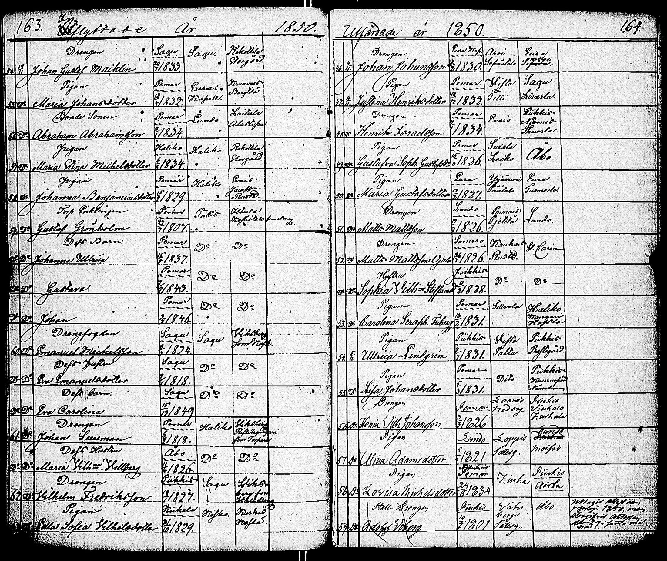 [ ../kirjat/Kirkonkirjat/paimio/muuttaneet_1839-1851_jk259/kuvat/85.jpg ]