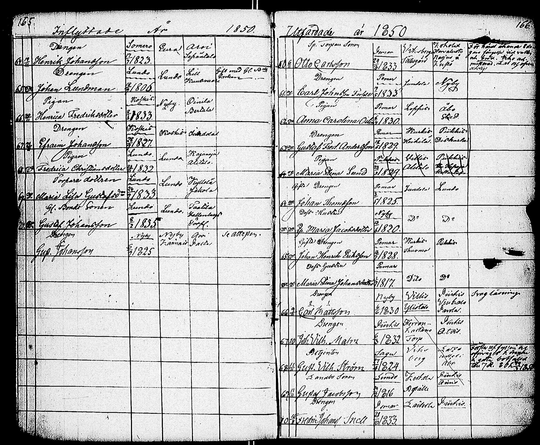 [ ../kirjat/Kirkonkirjat/paimio/muuttaneet_1839-1851_jk259/kuvat/86.jpg ]