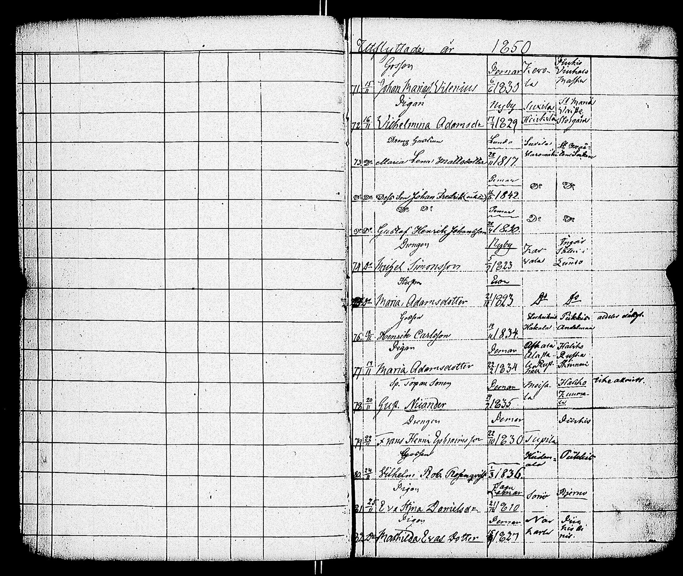 [ ../kirjat/Kirkonkirjat/paimio/muuttaneet_1839-1851_jk259/kuvat/87.jpg ]