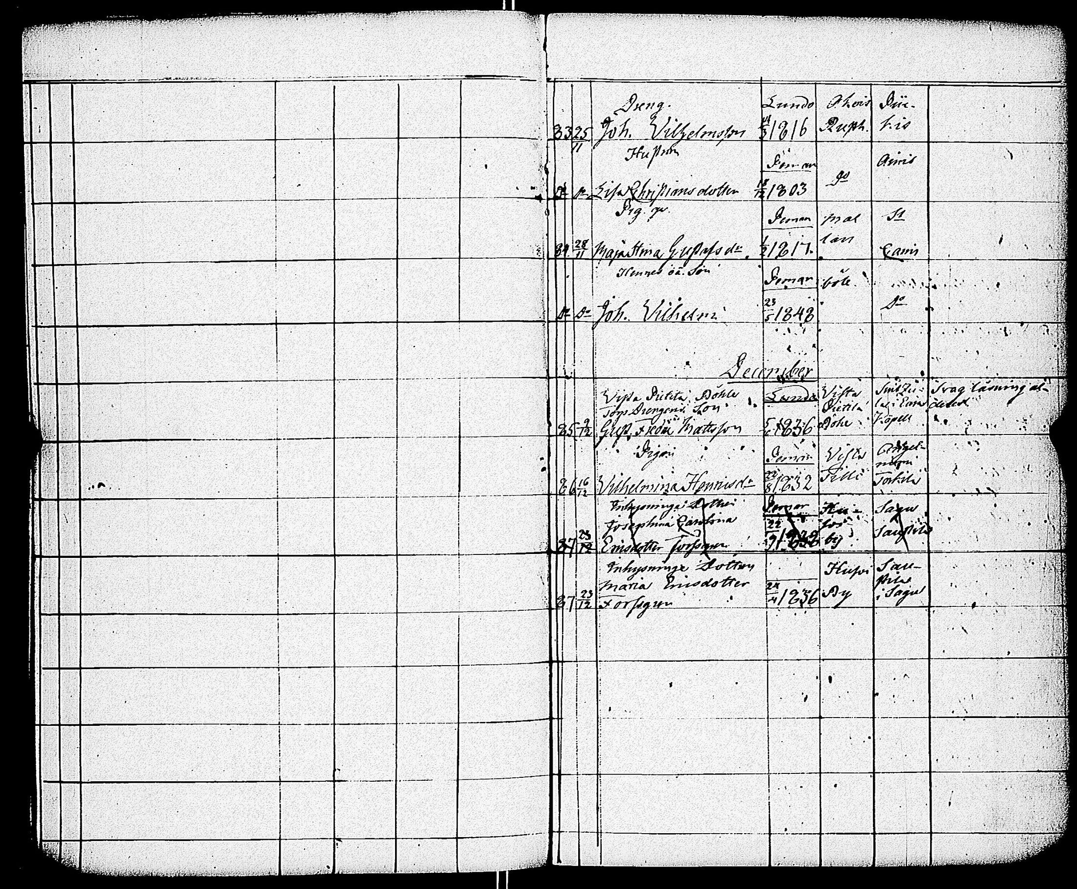 [ ../kirjat/Kirkonkirjat/paimio/muuttaneet_1839-1851_jk259/kuvat/88.jpg ]