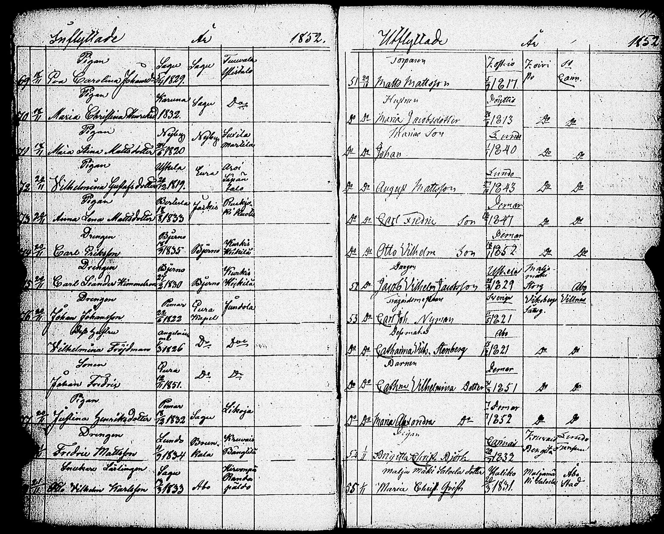 [ ../kirjat/Kirkonkirjat/paimio/muuttaneet_1852-1883_jk259/kuvat/11.jpg ]